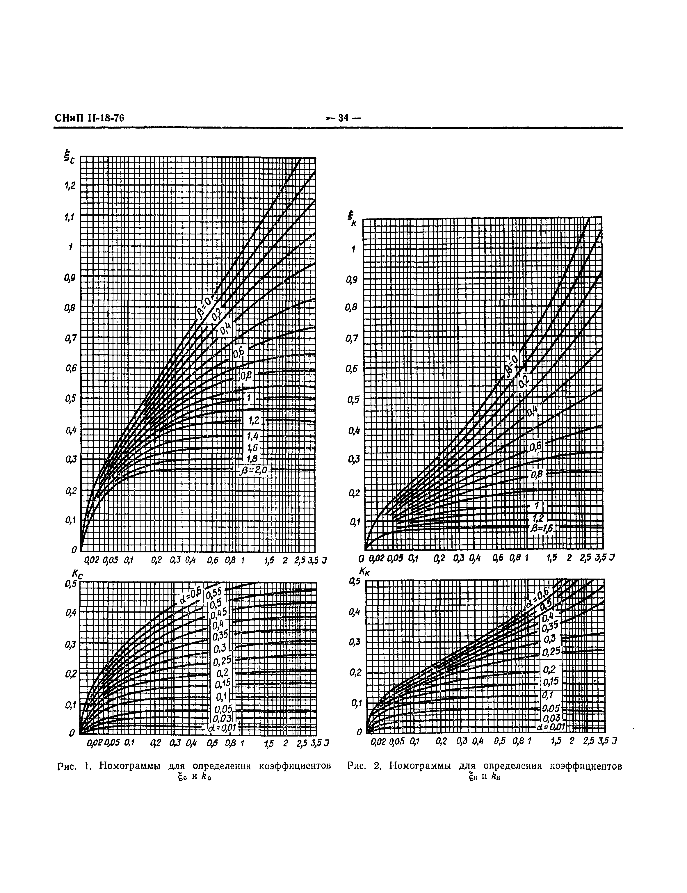 СНиП II-18-76