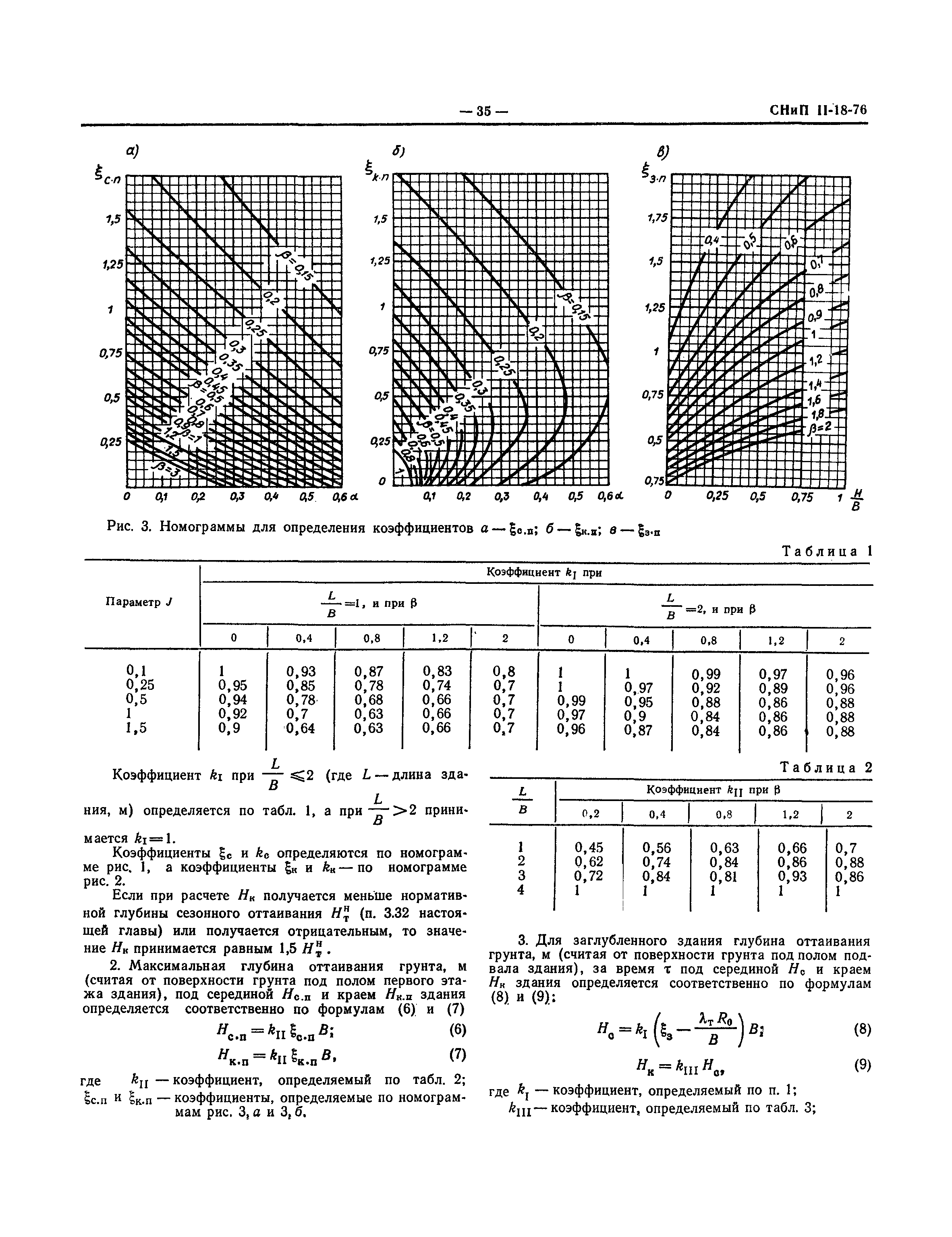 СНиП II-18-76