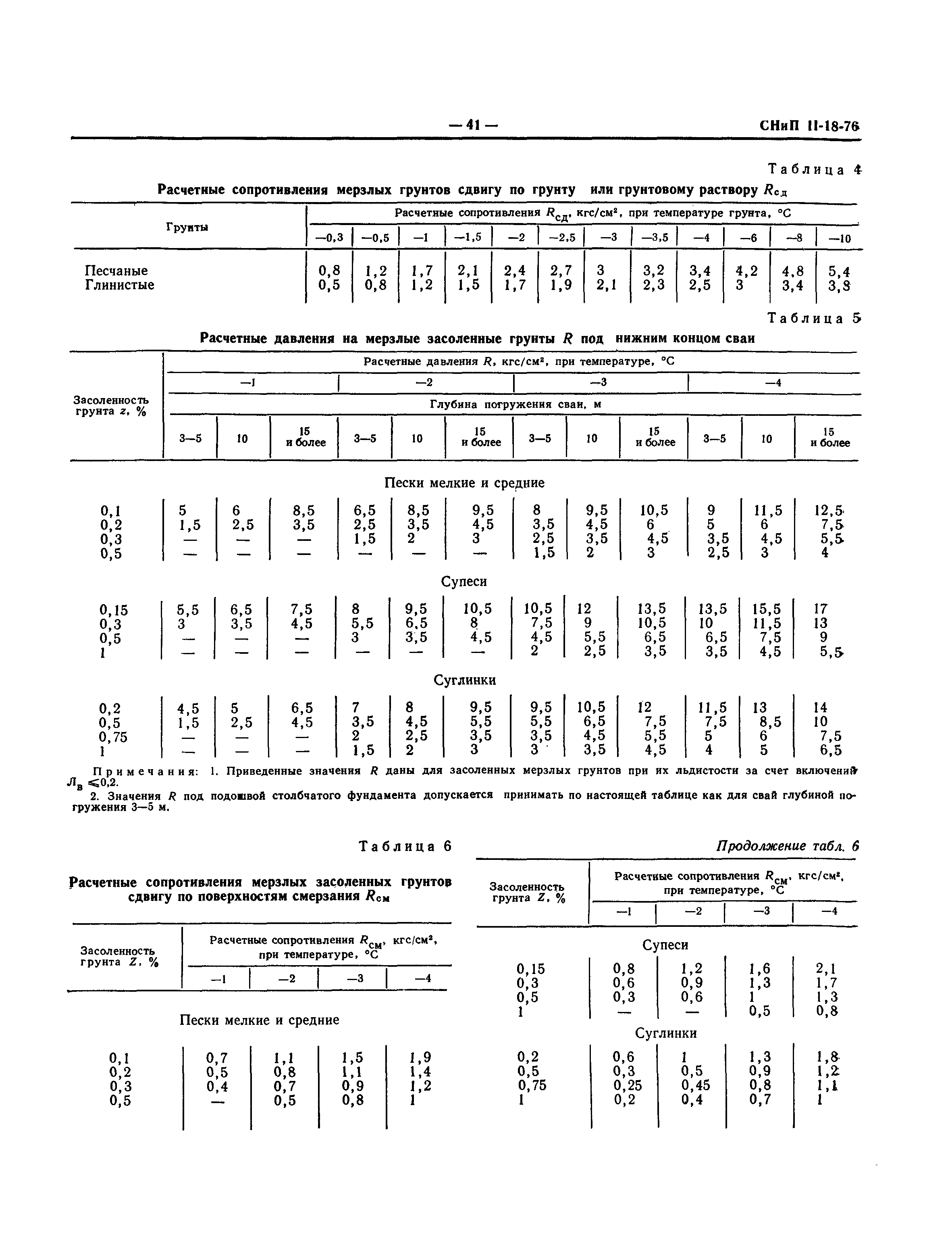 СНиП II-18-76