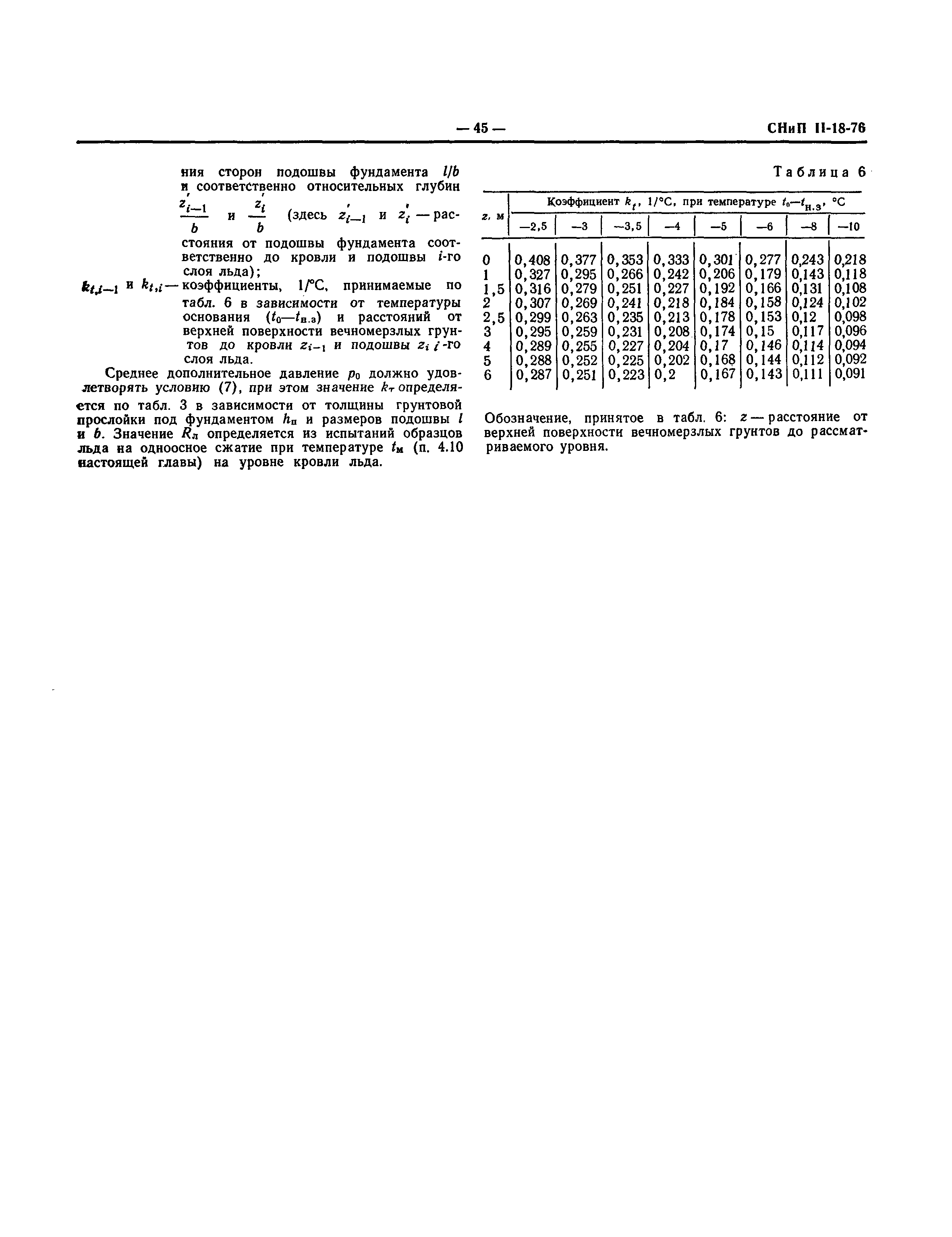 СНиП II-18-76