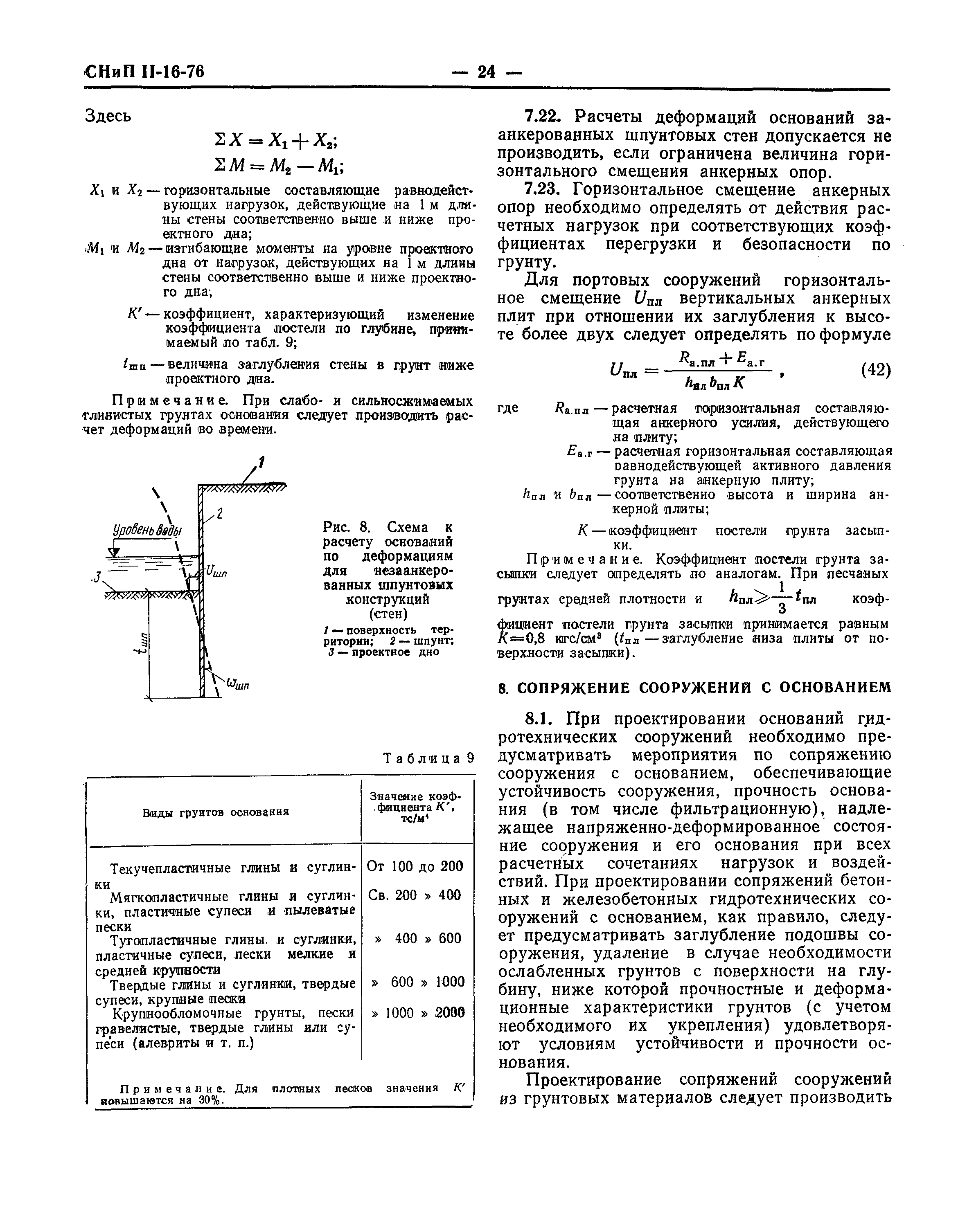 СНиП II-16-76