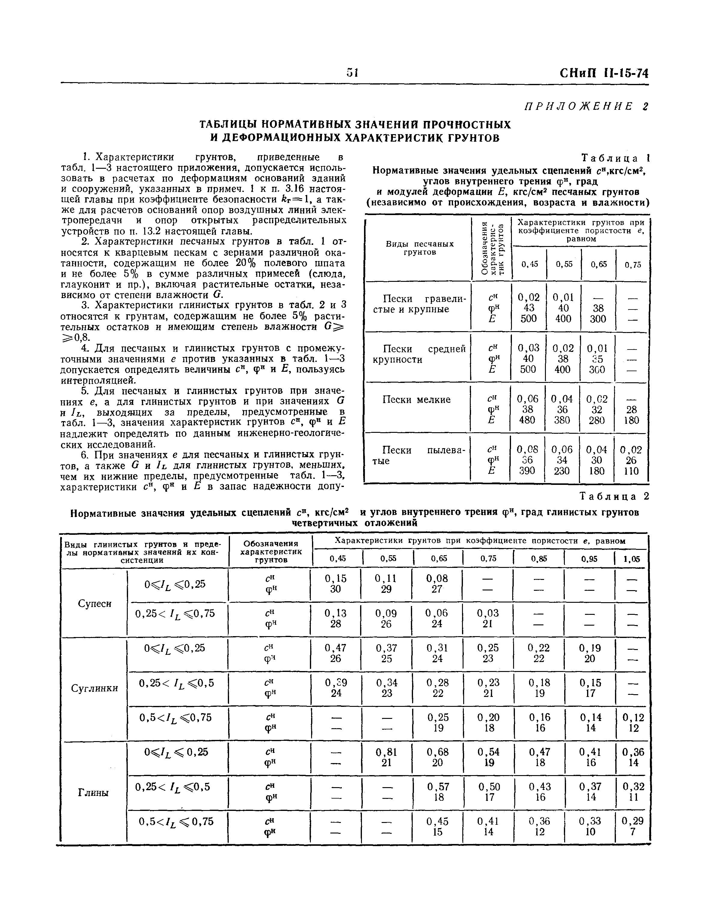 СНиП II-15-74