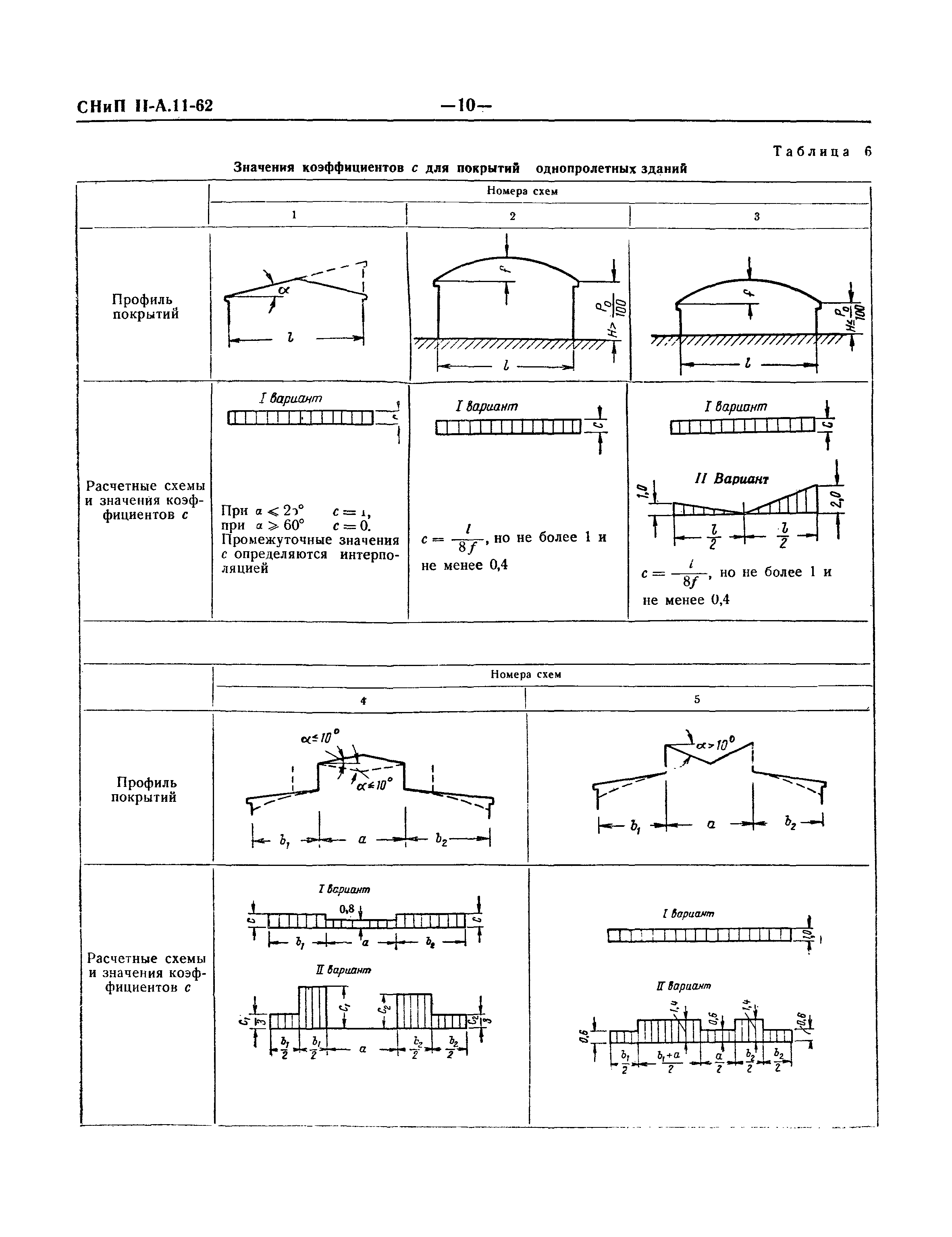 СНиП II-А.11-62