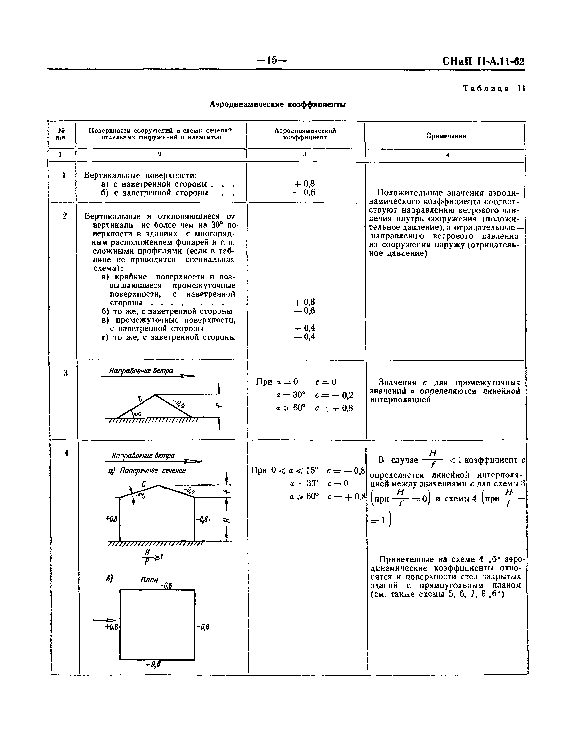 СНиП II-А.11-62