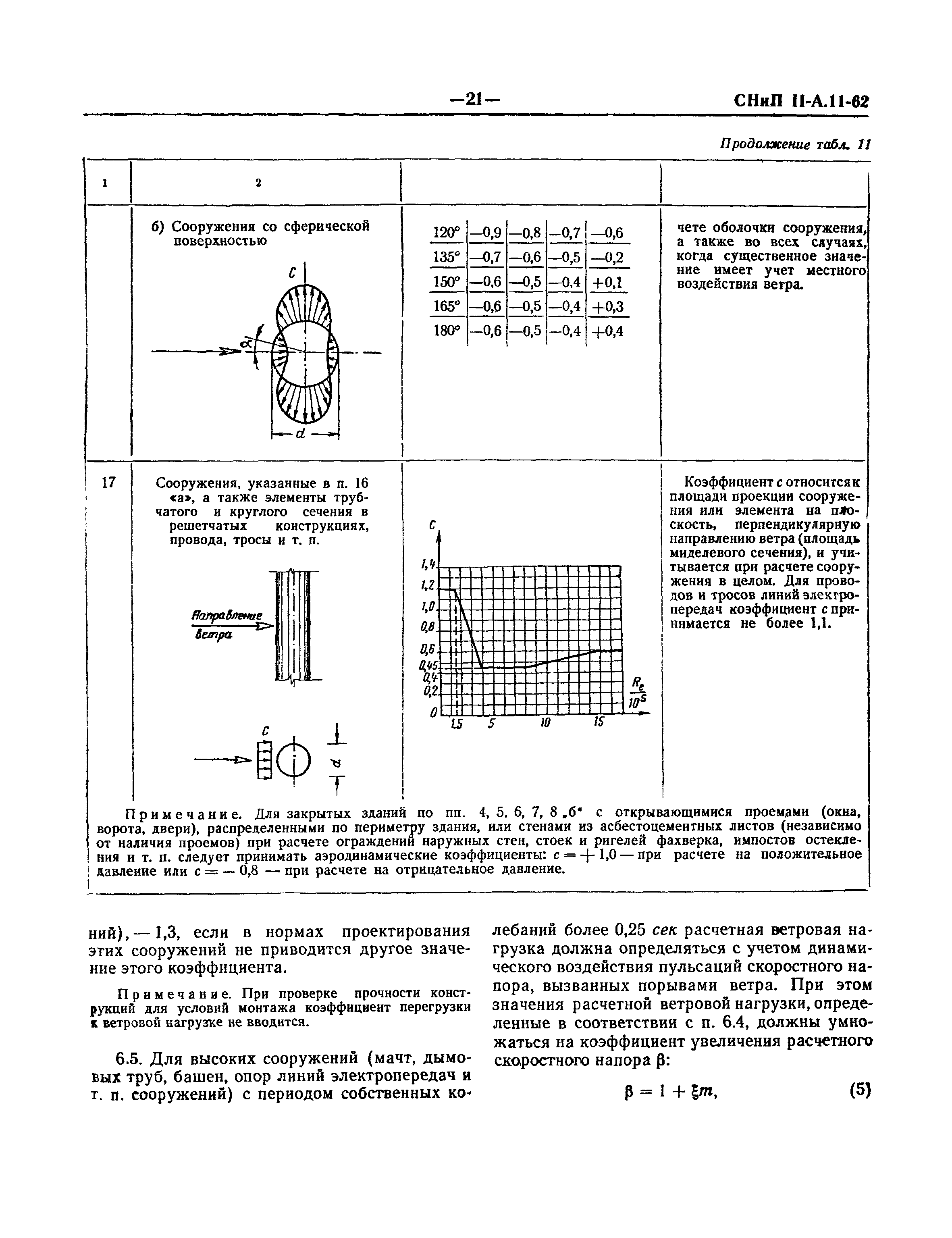 СНиП II-А.11-62