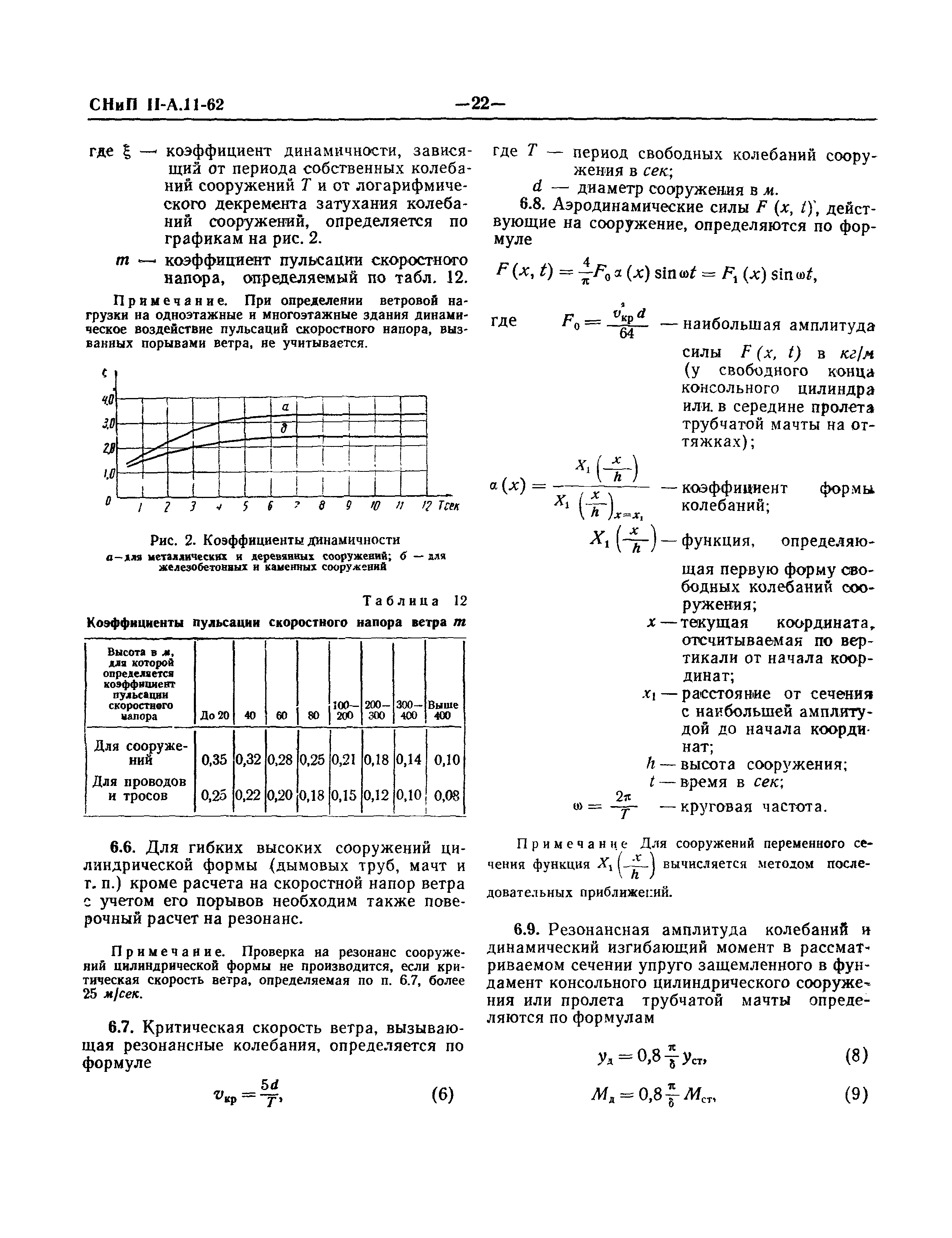 СНиП II-А.11-62