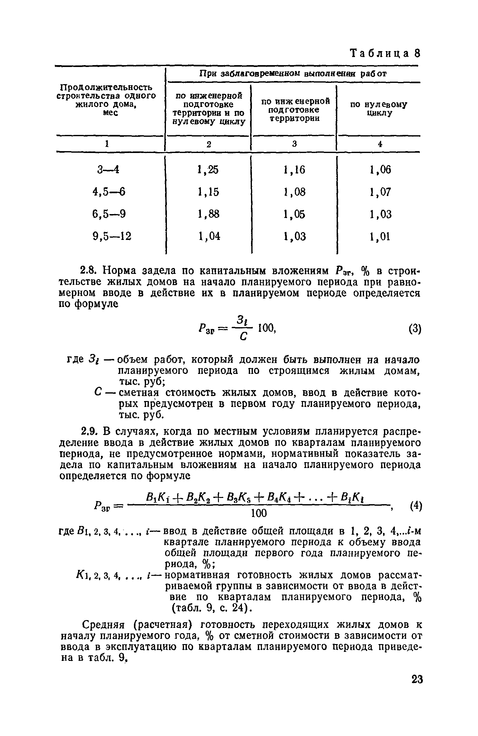 СН 104-81