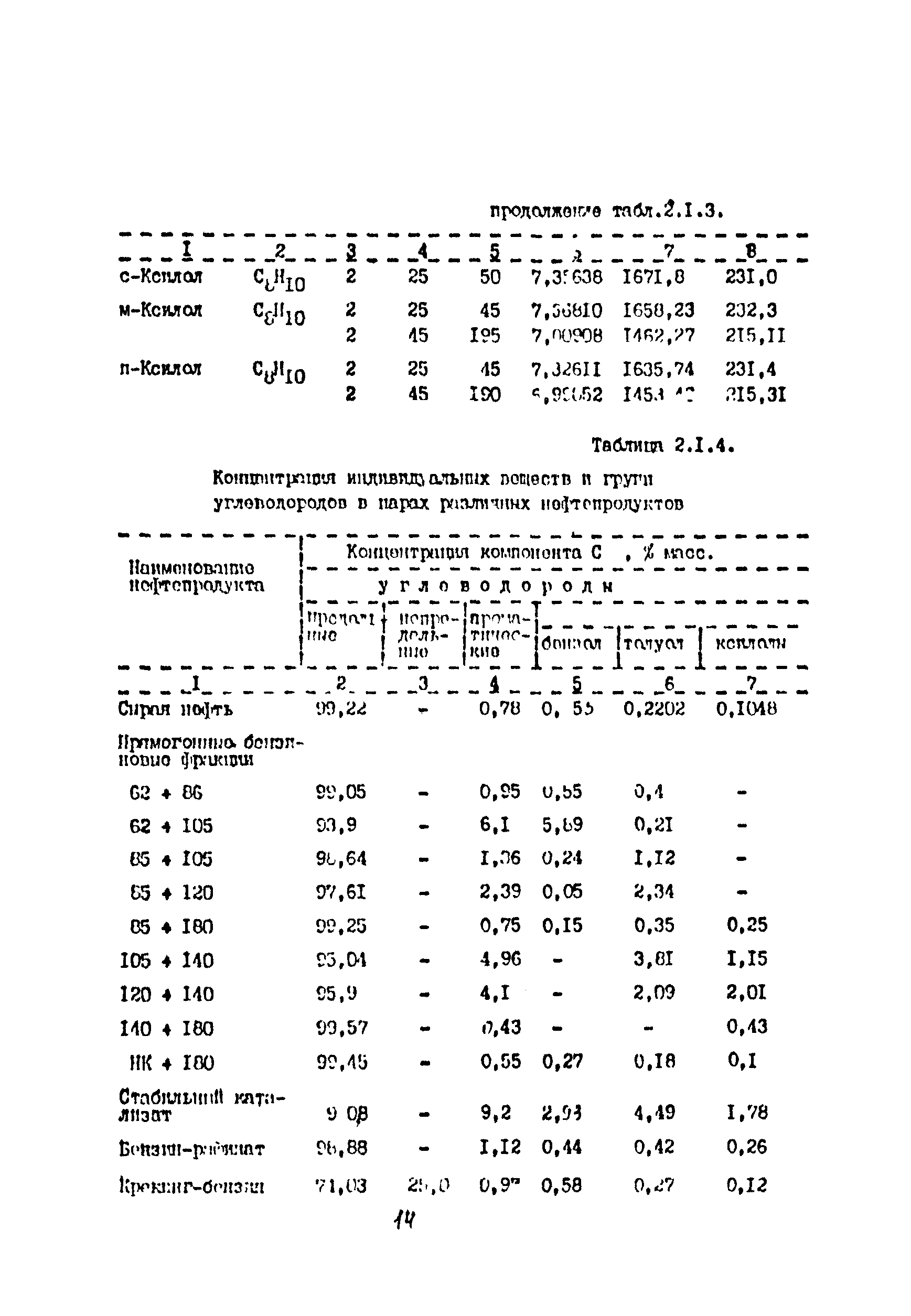 РД 17-89