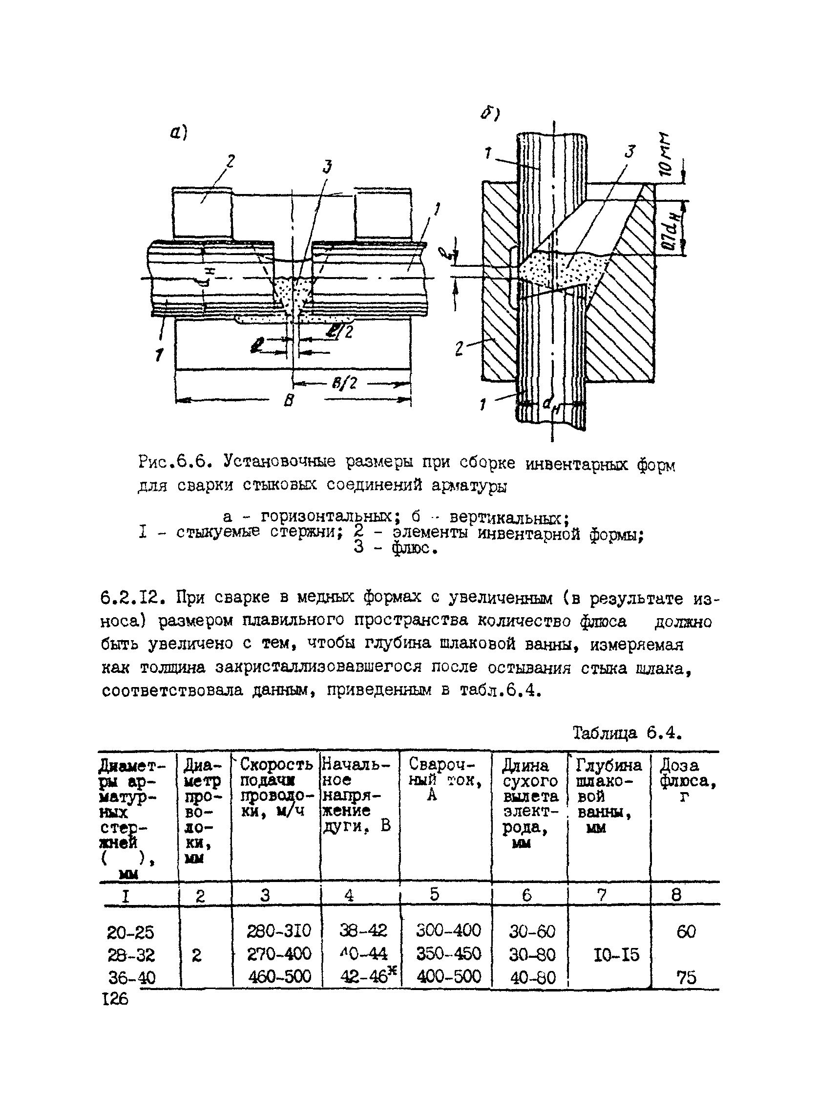 РТМ 393-94