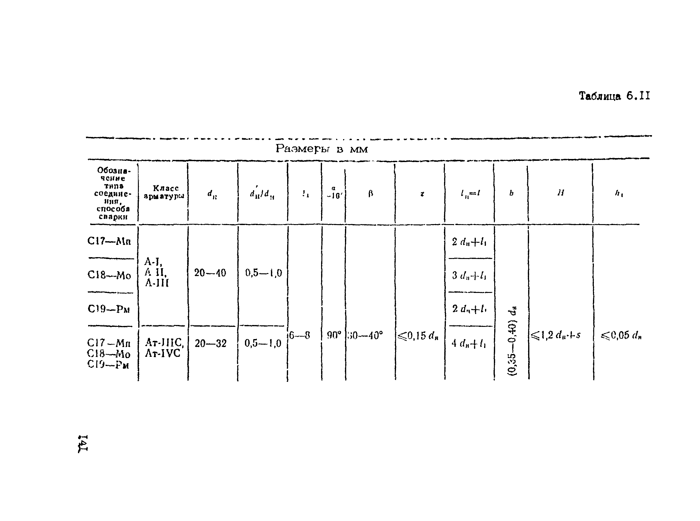 РТМ 393-94