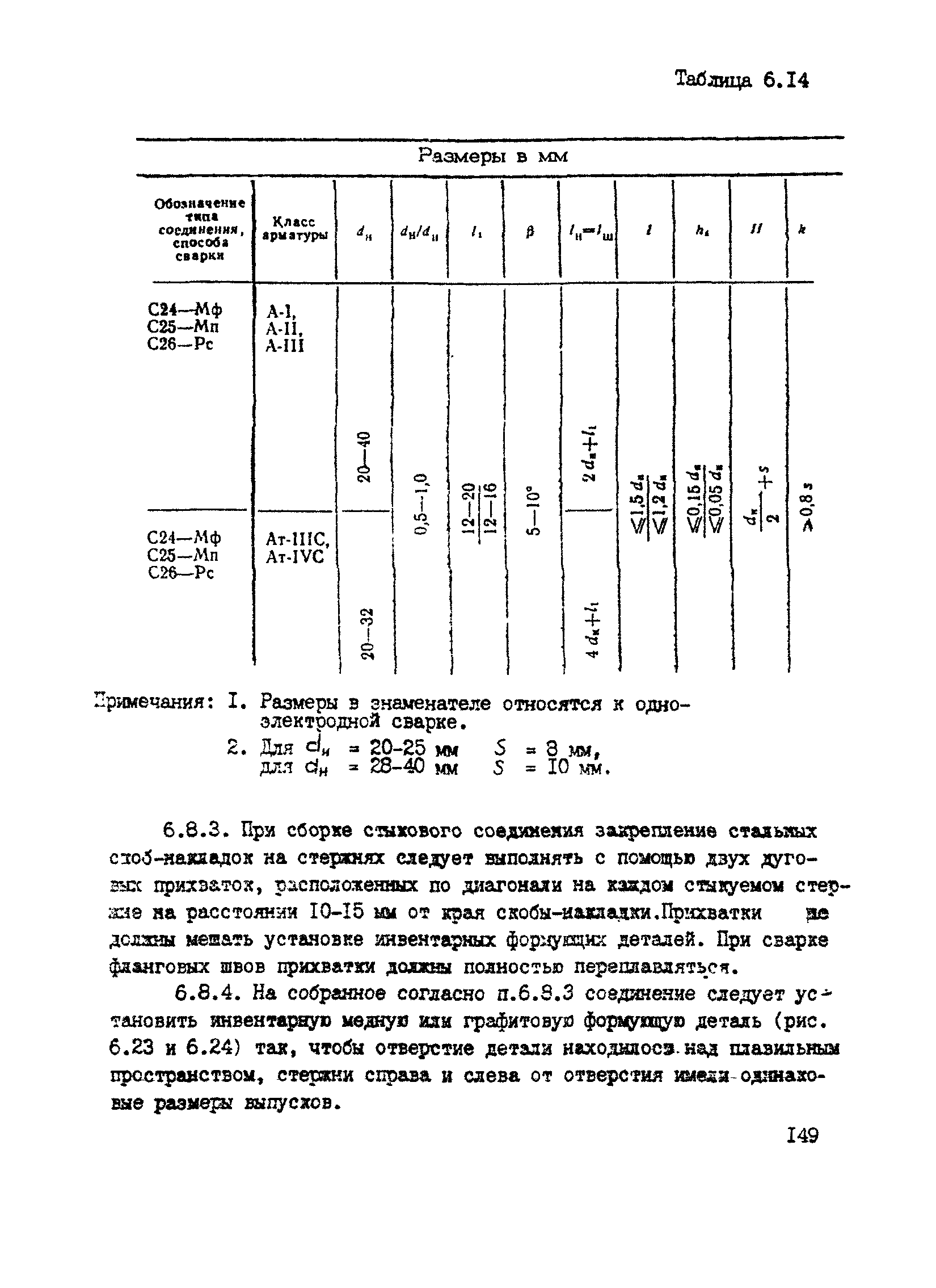 РТМ 393-94