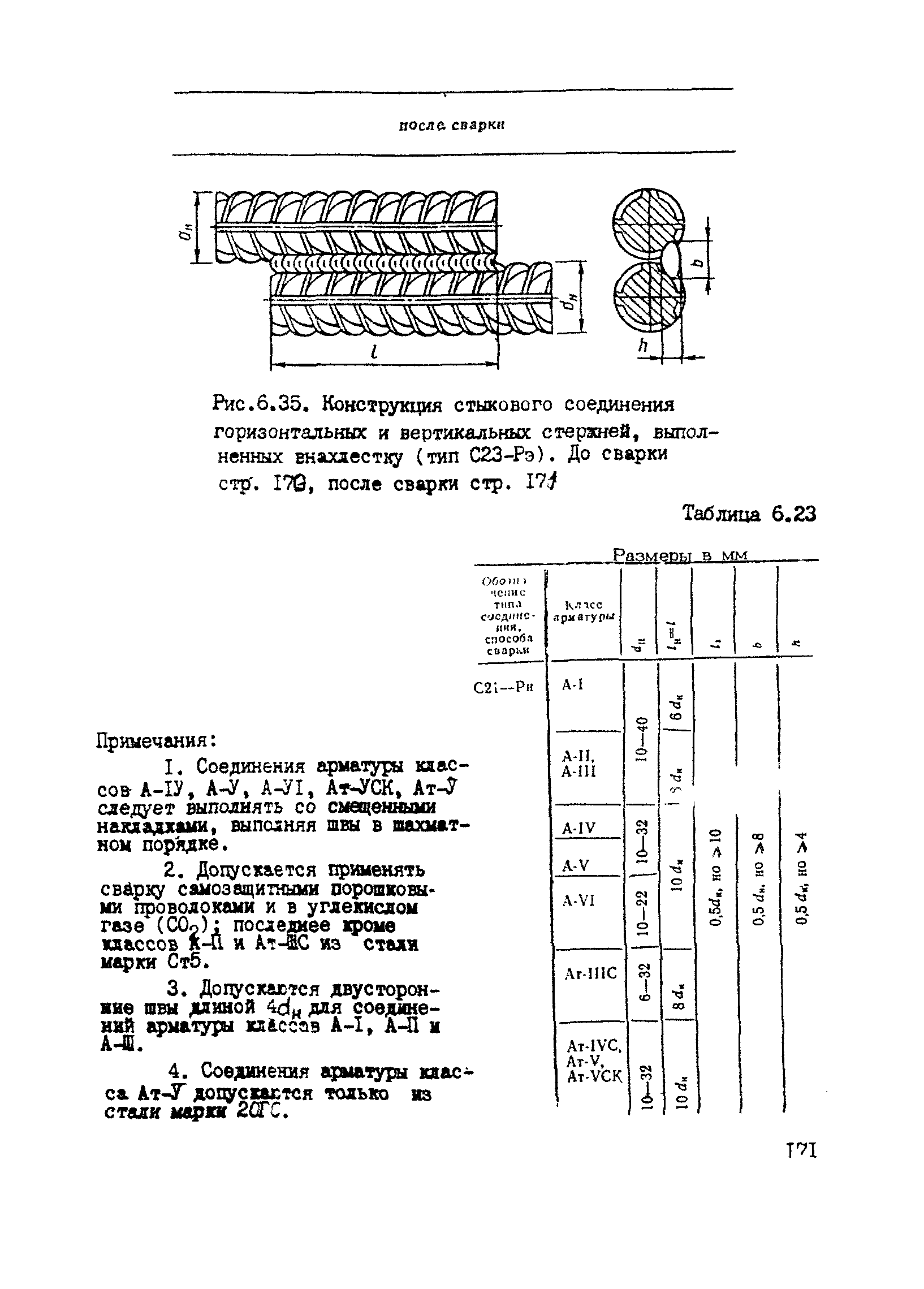 РТМ 393-94