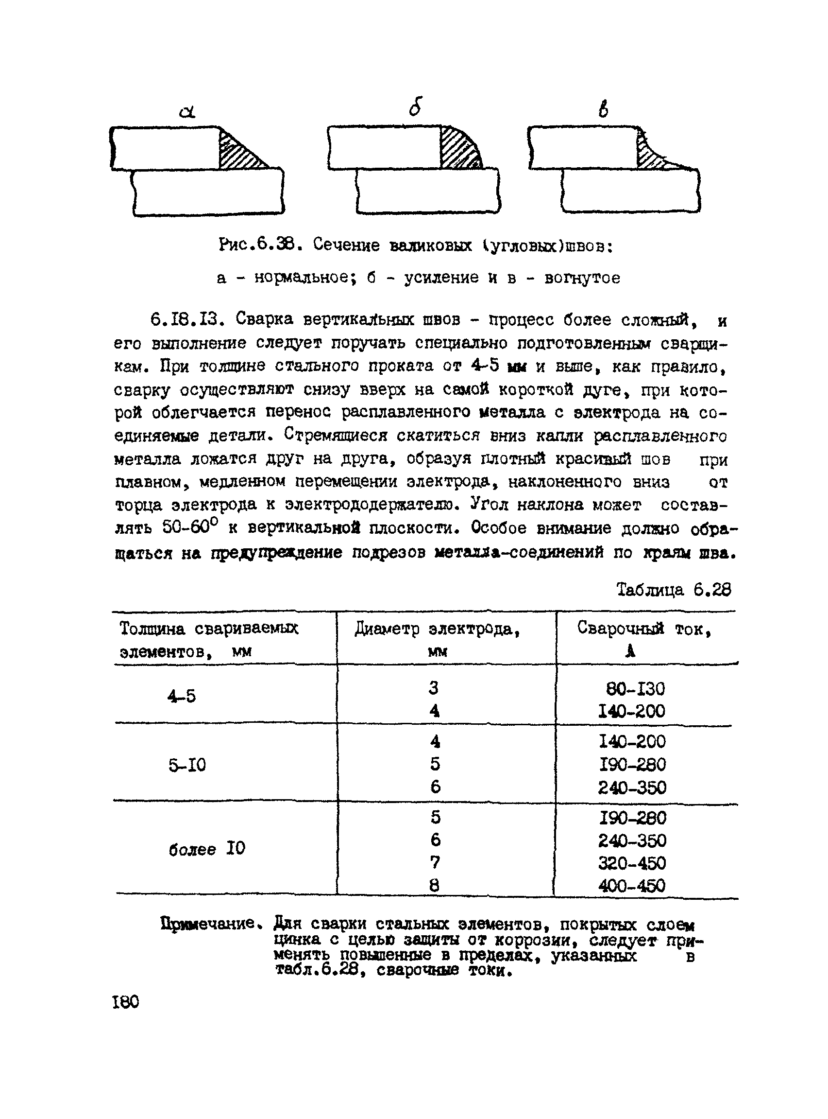 РТМ 393-94