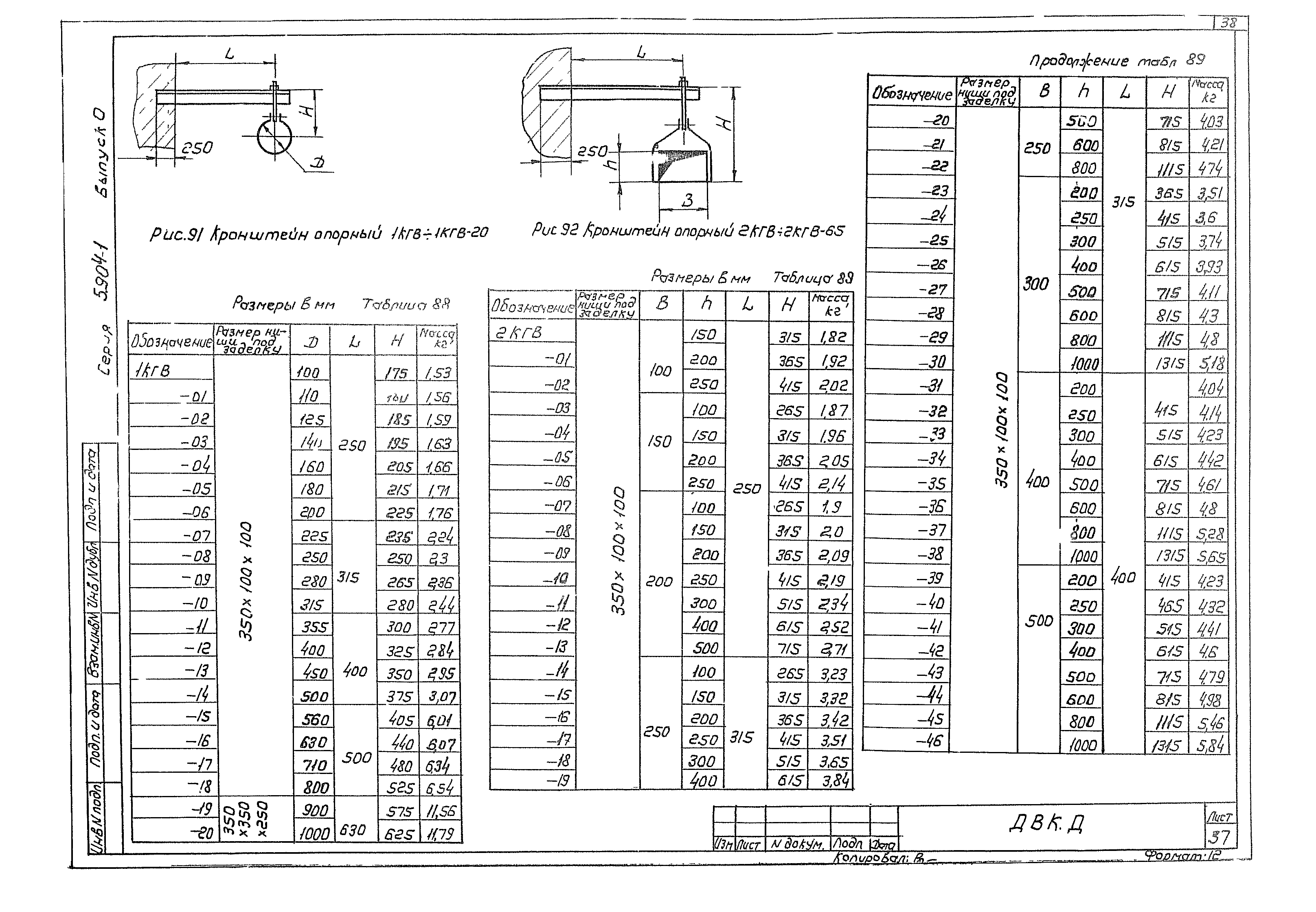 Серия 5.904-1