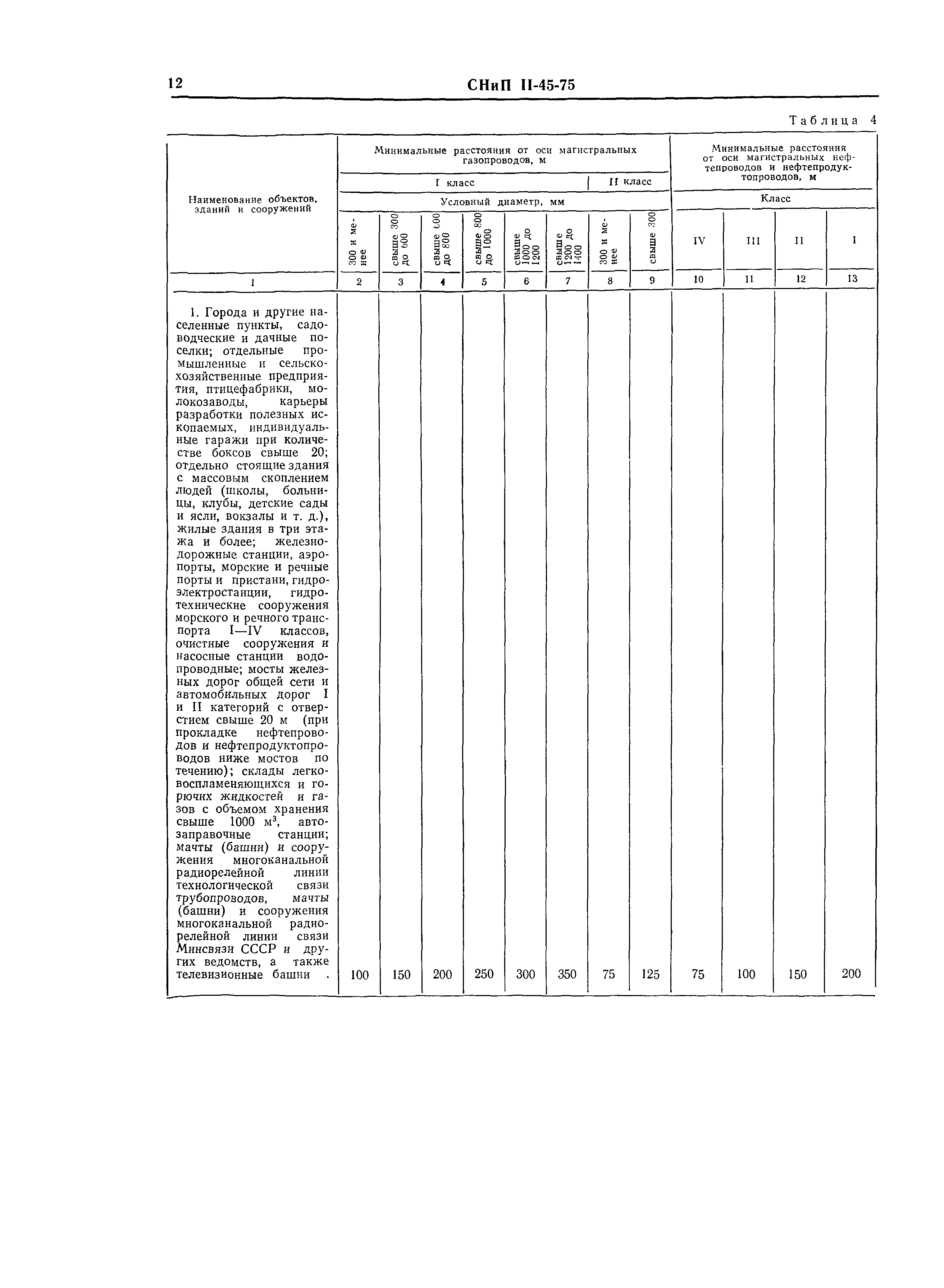 СНиП II-45-75