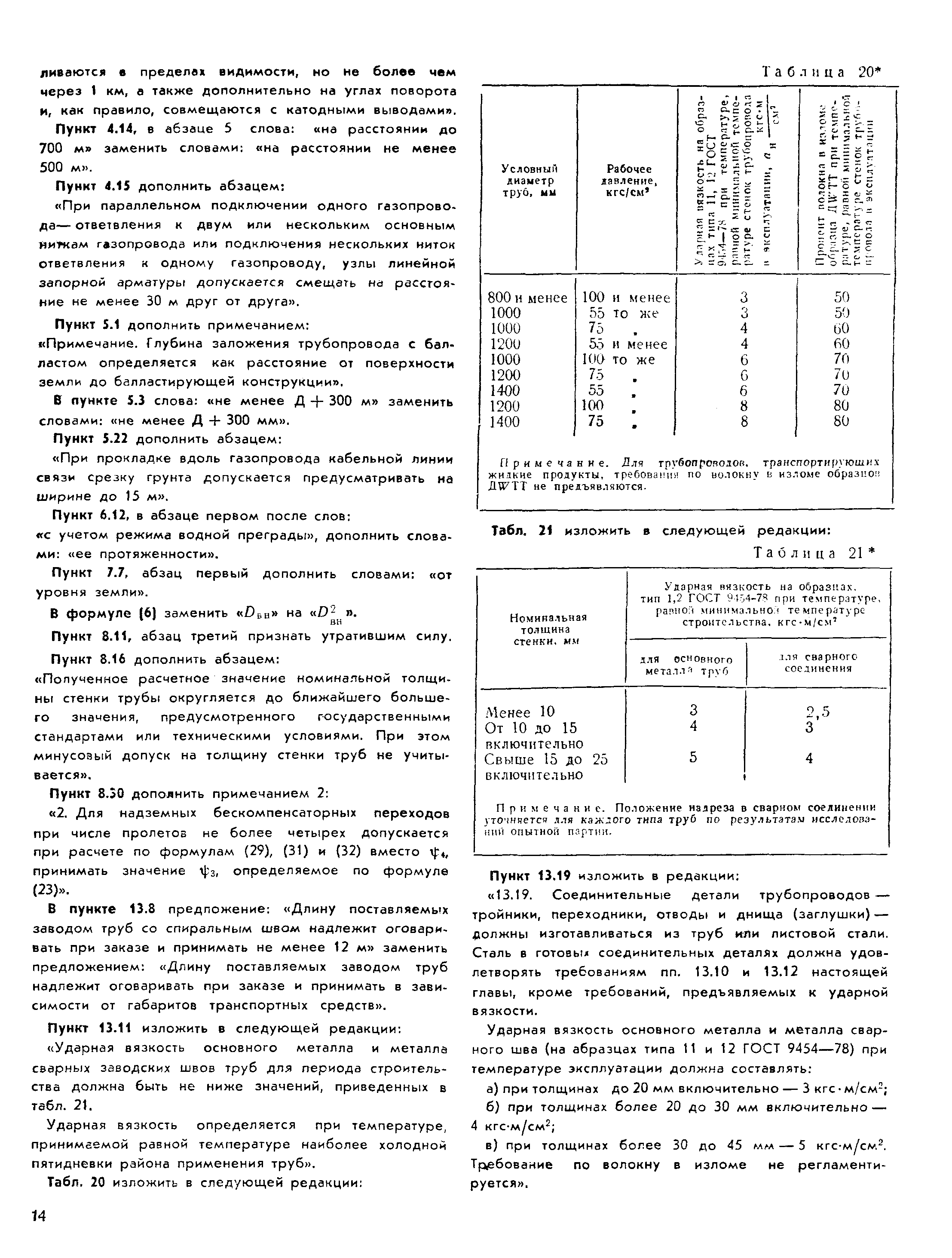 СНиП II-45-75