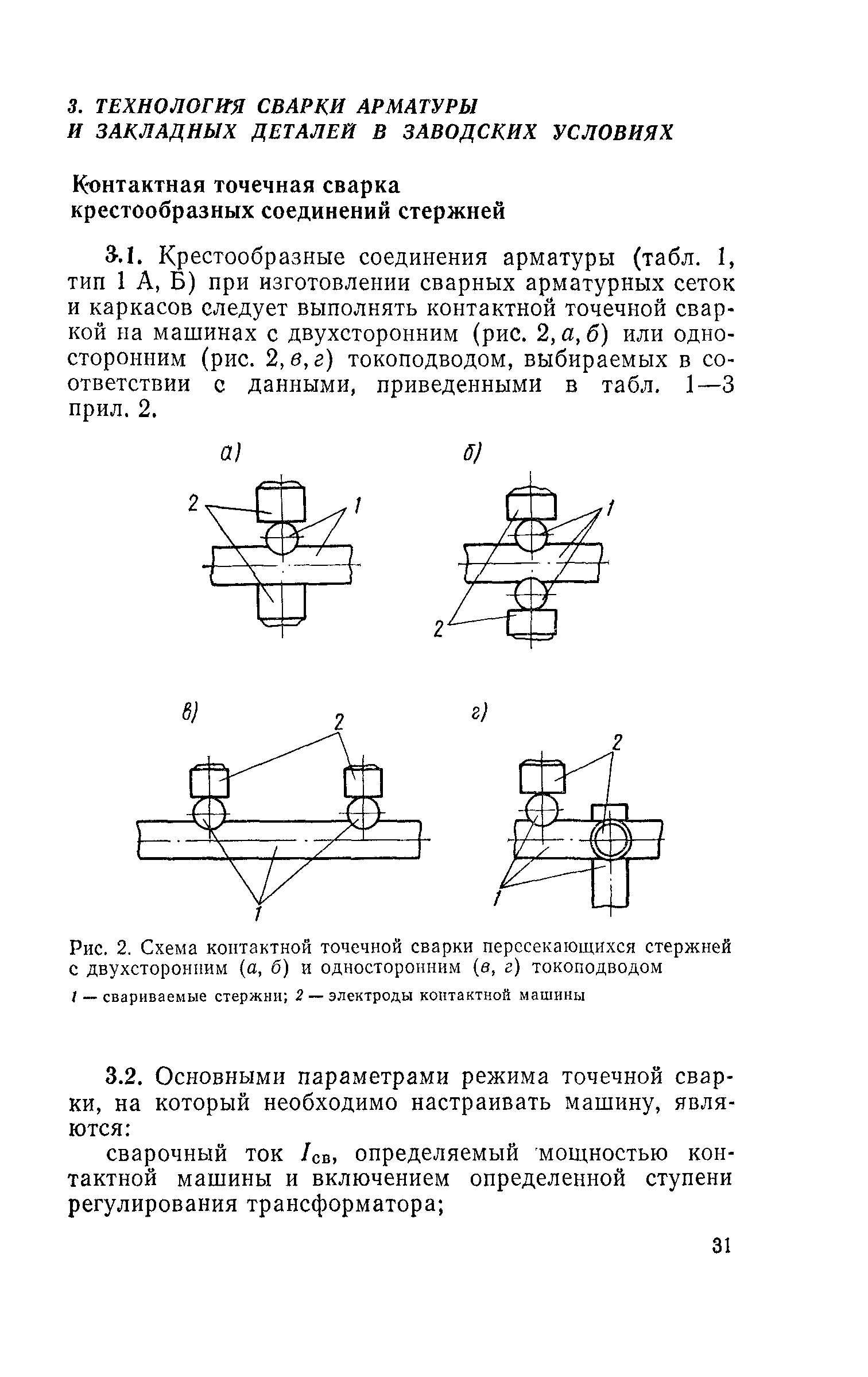 СН 393-78