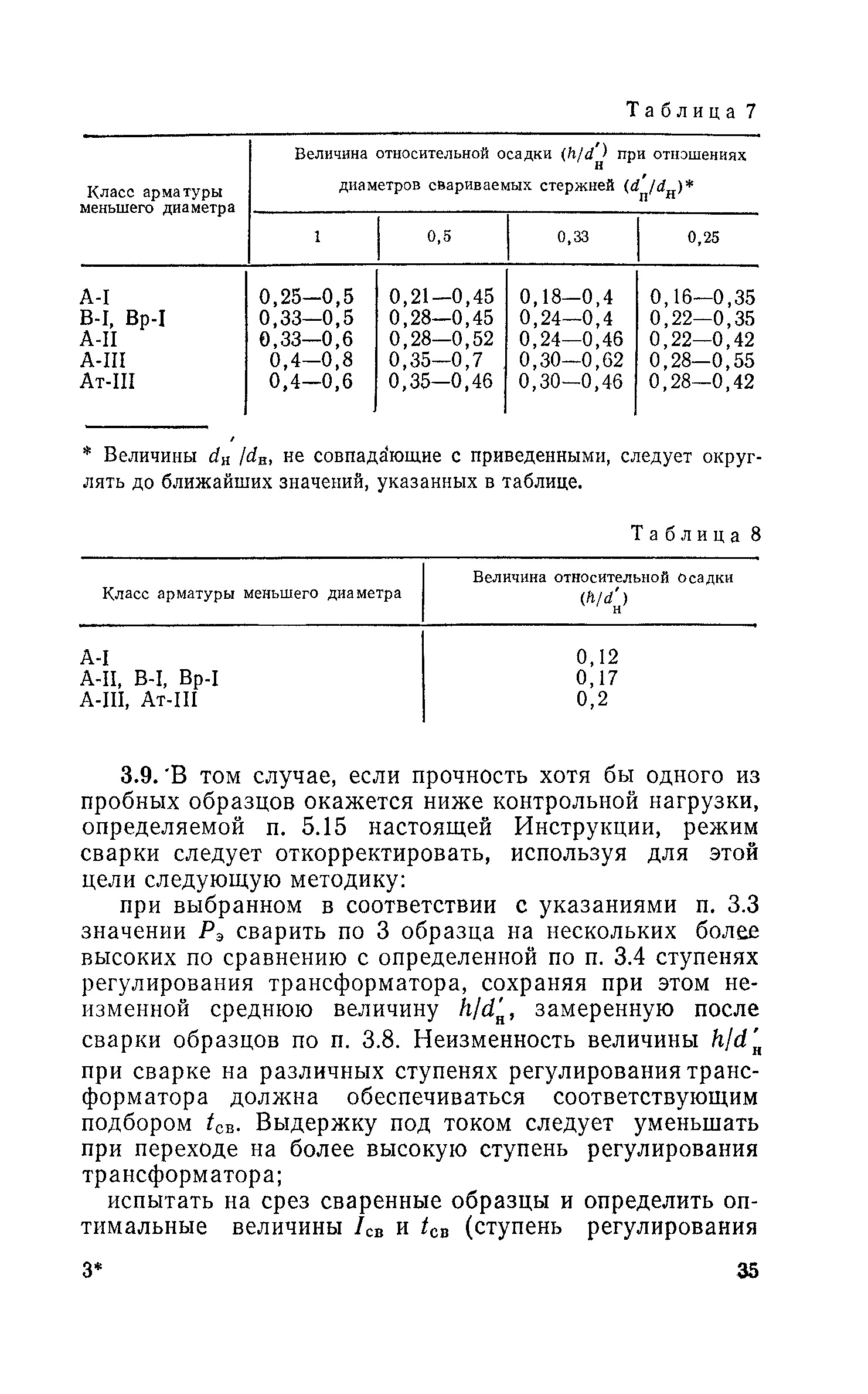 СН 393-78