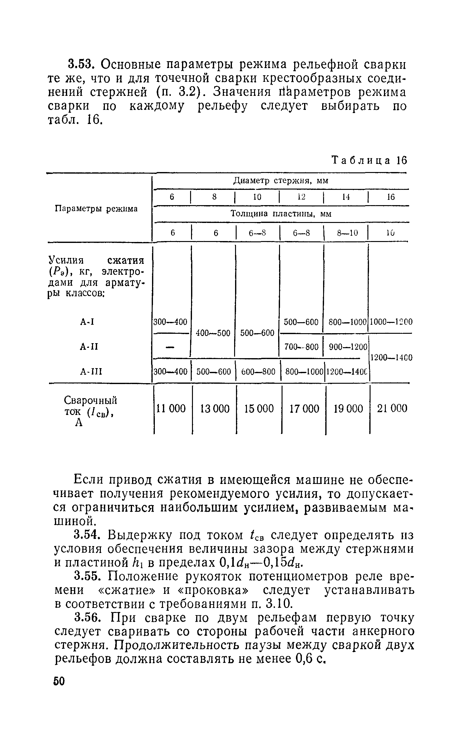 СН 393-78