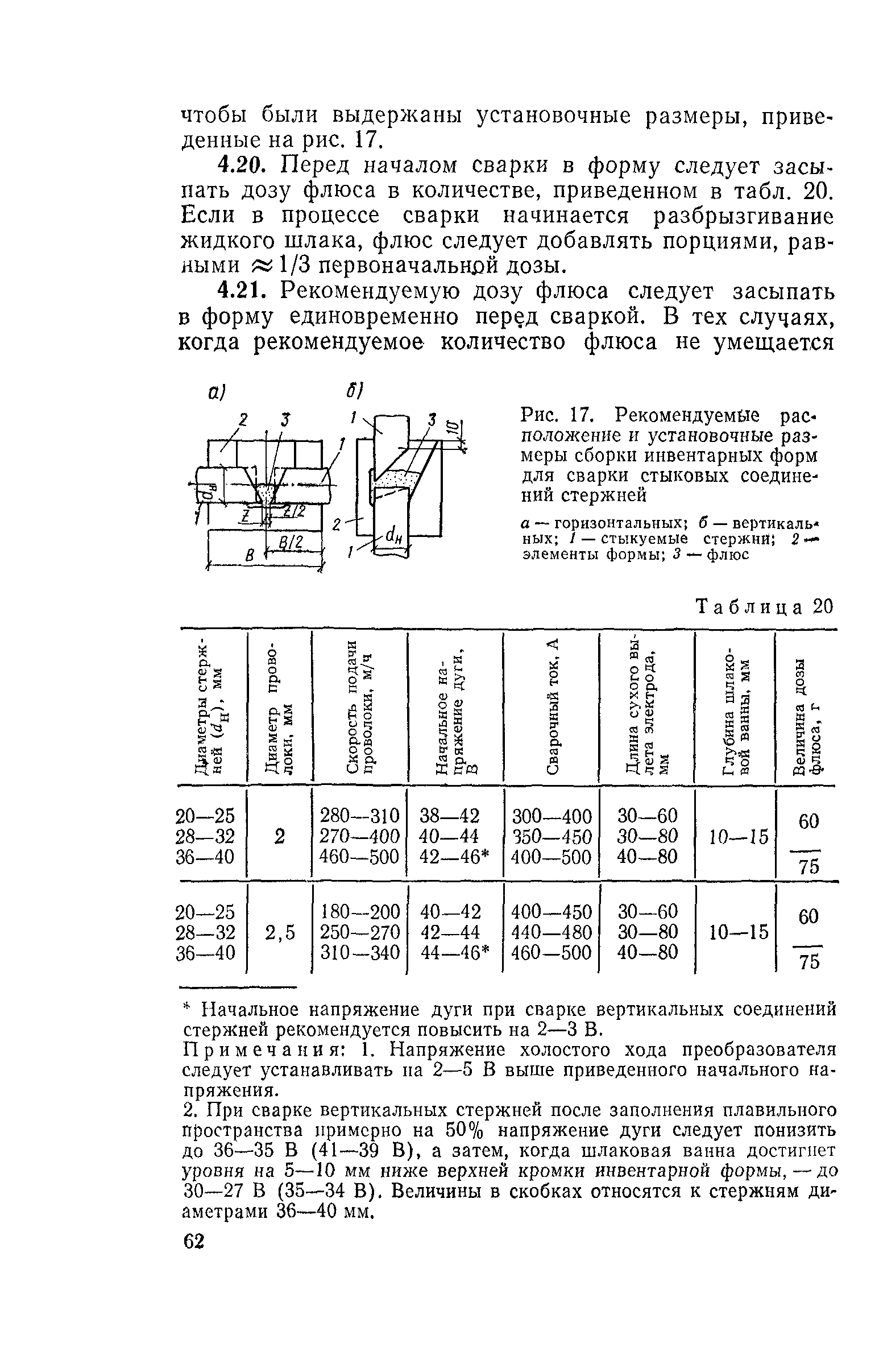 СН 393-78