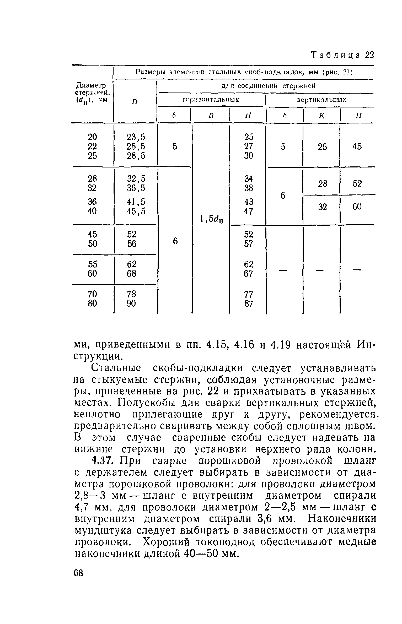 СН 393-78