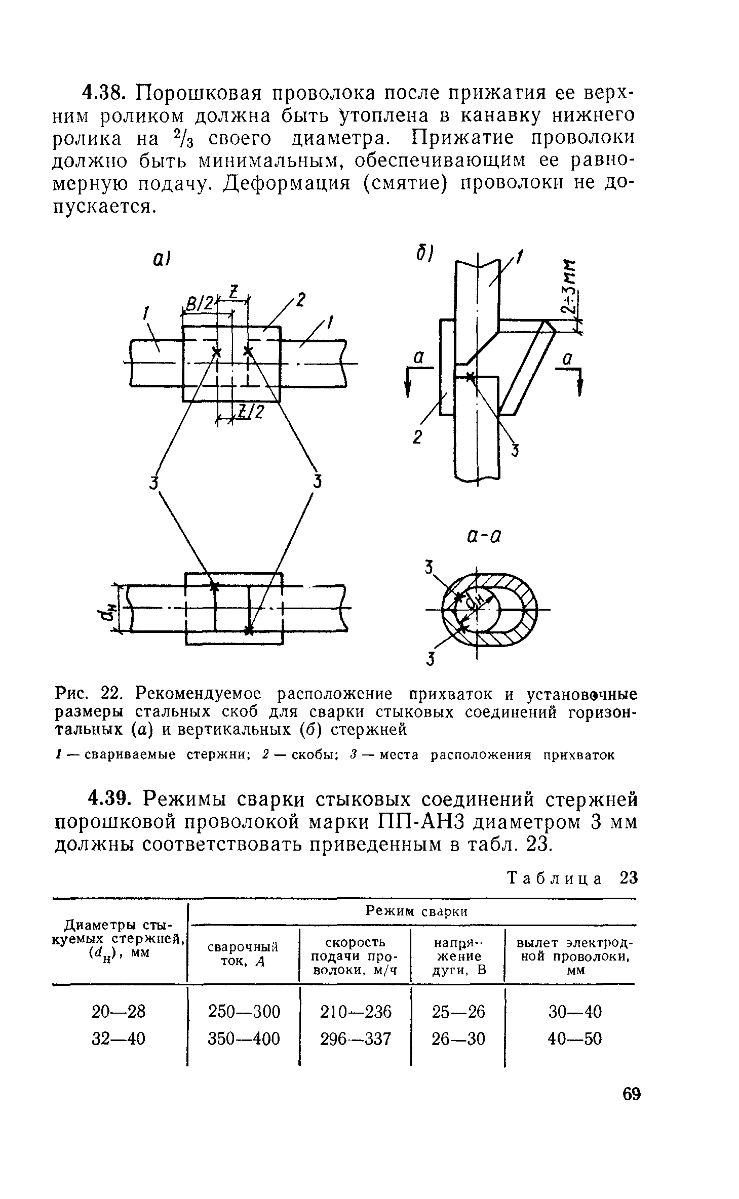 СН 393-78