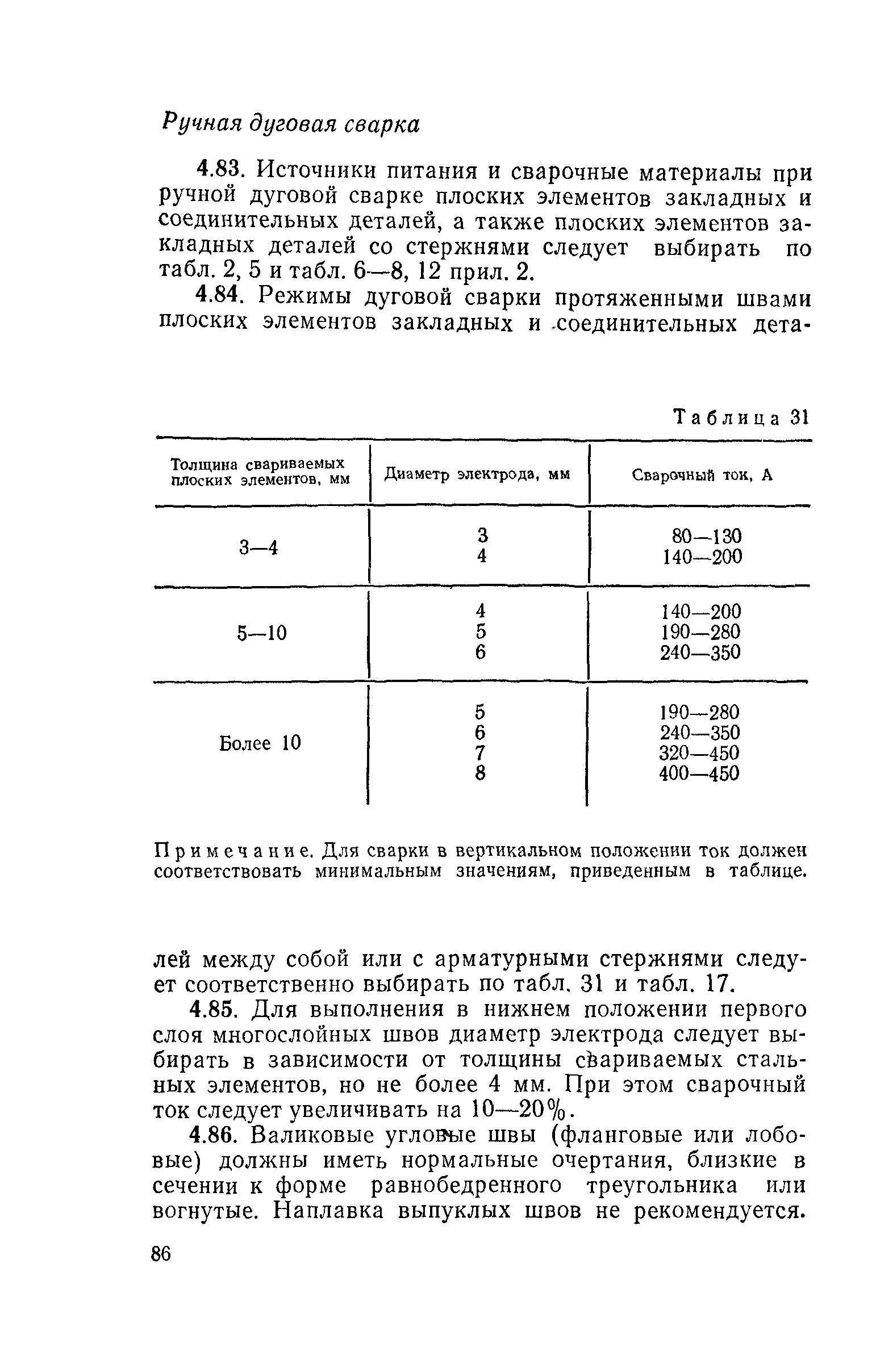 СН 393-78