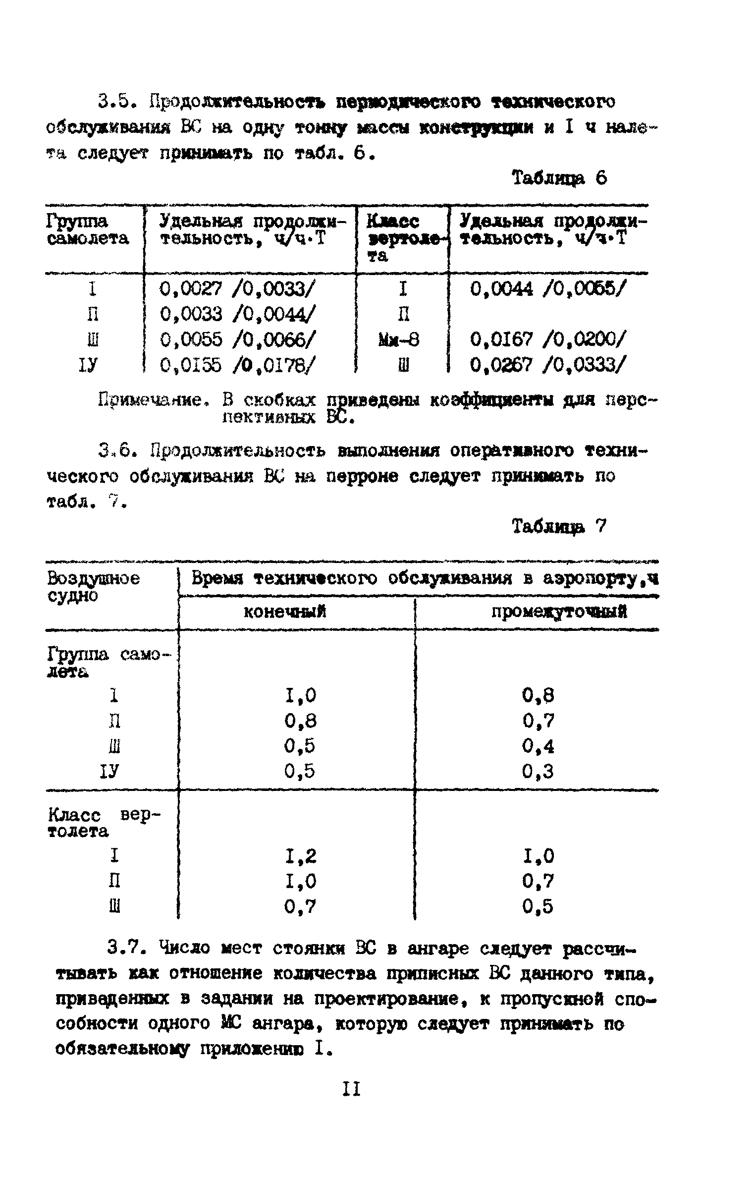 ВНТП 11-85/МГА