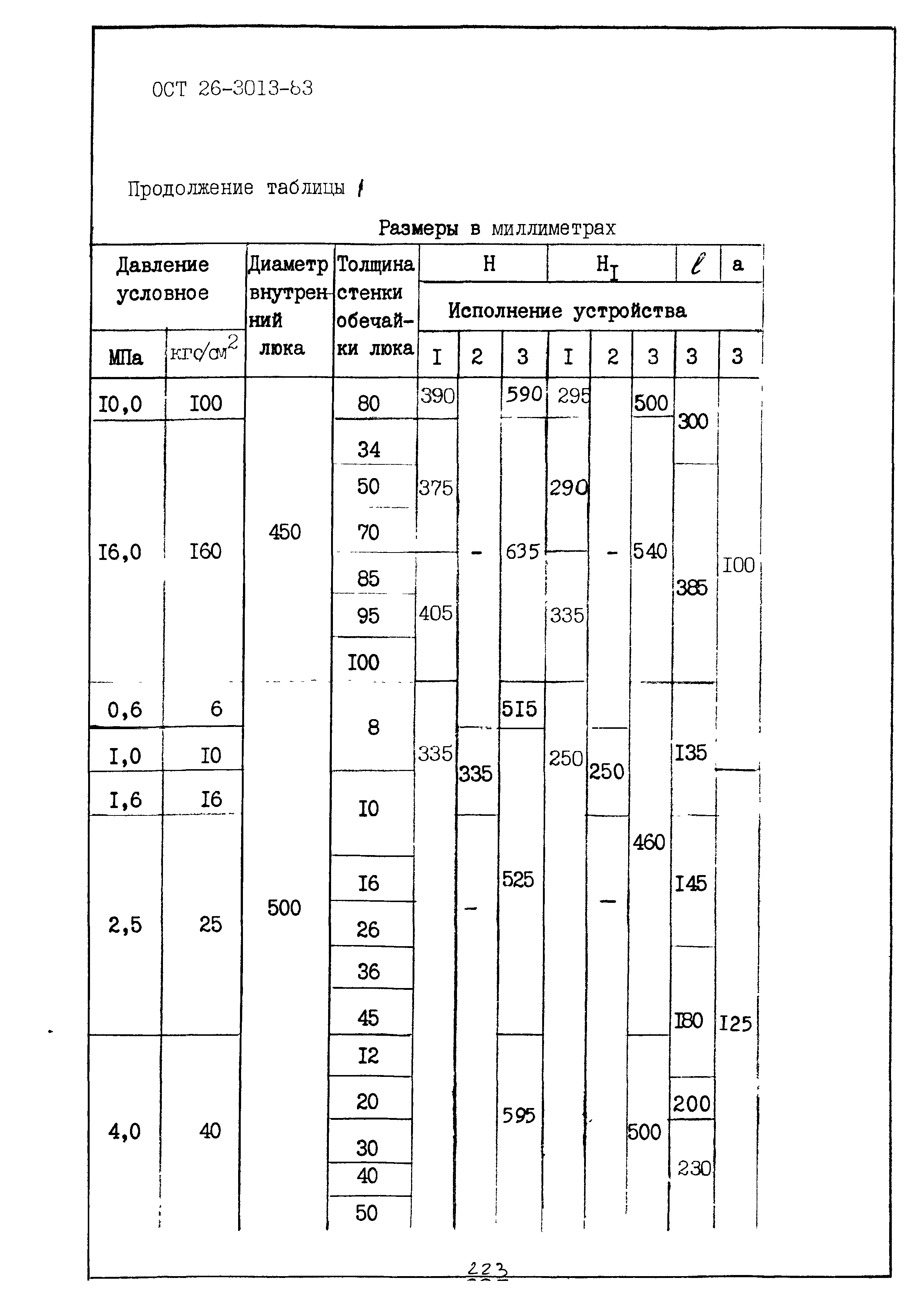 ОСТ 26-2013-83