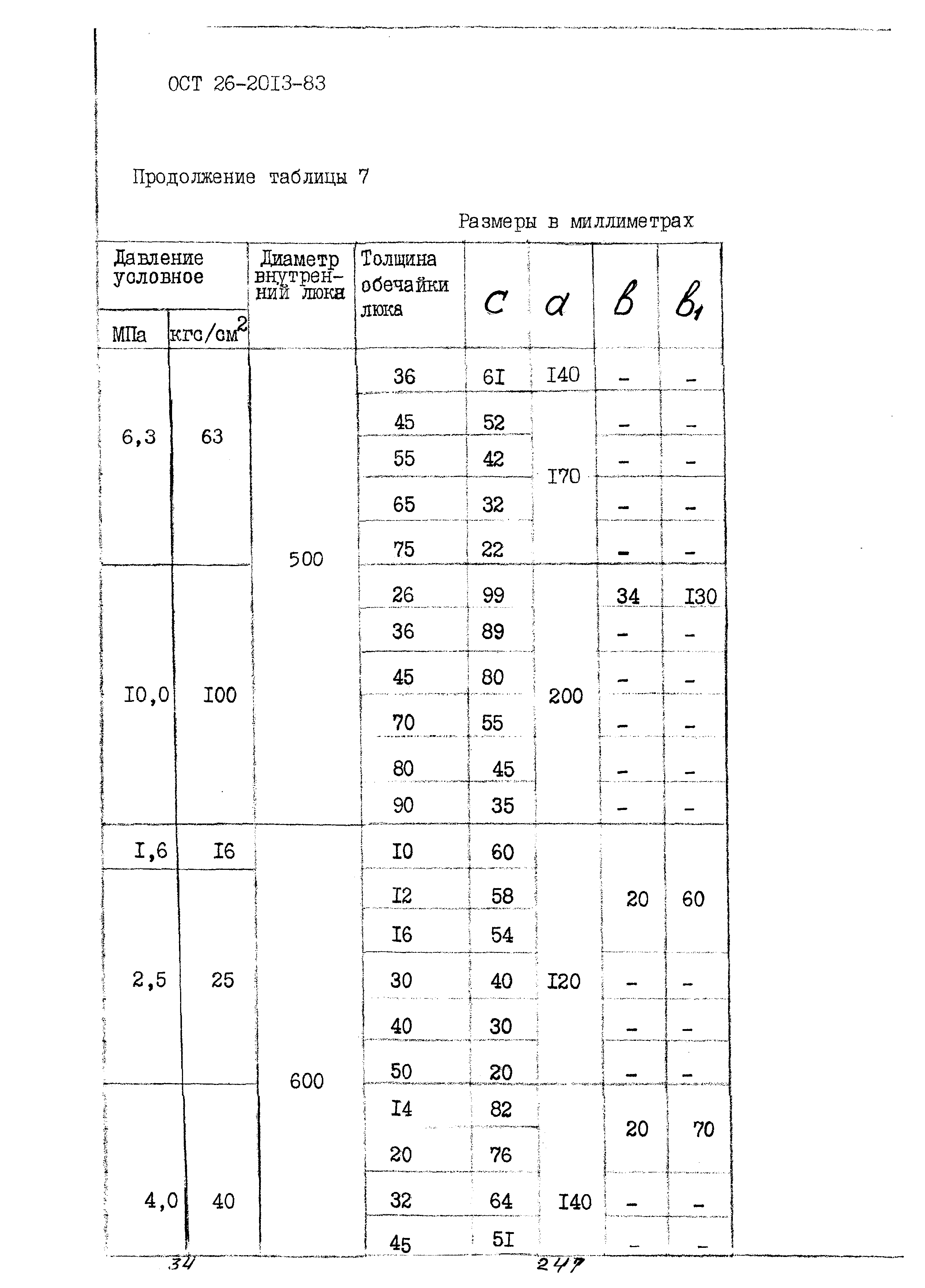 ОСТ 26-2013-83