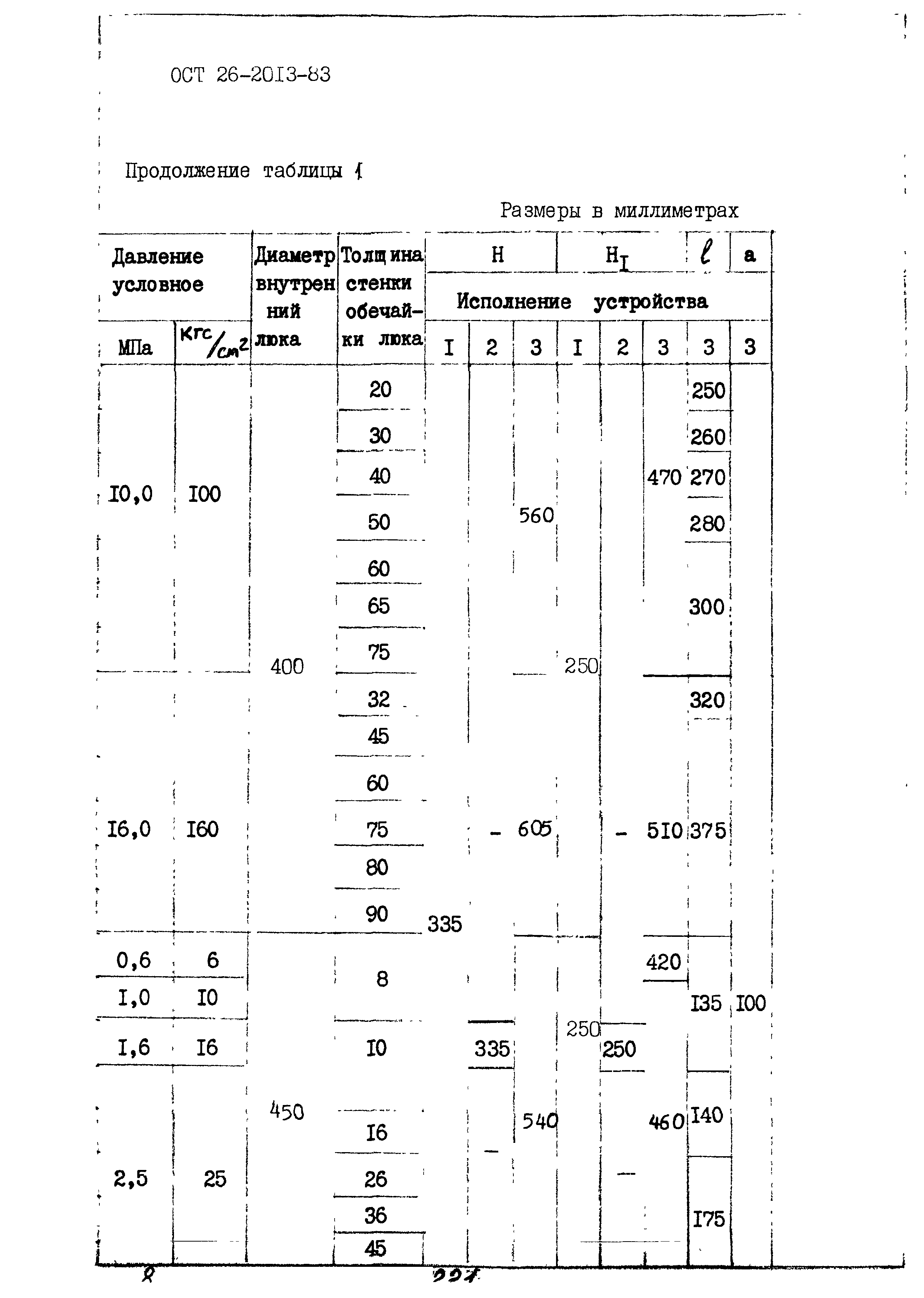 ОСТ 26-2013-83