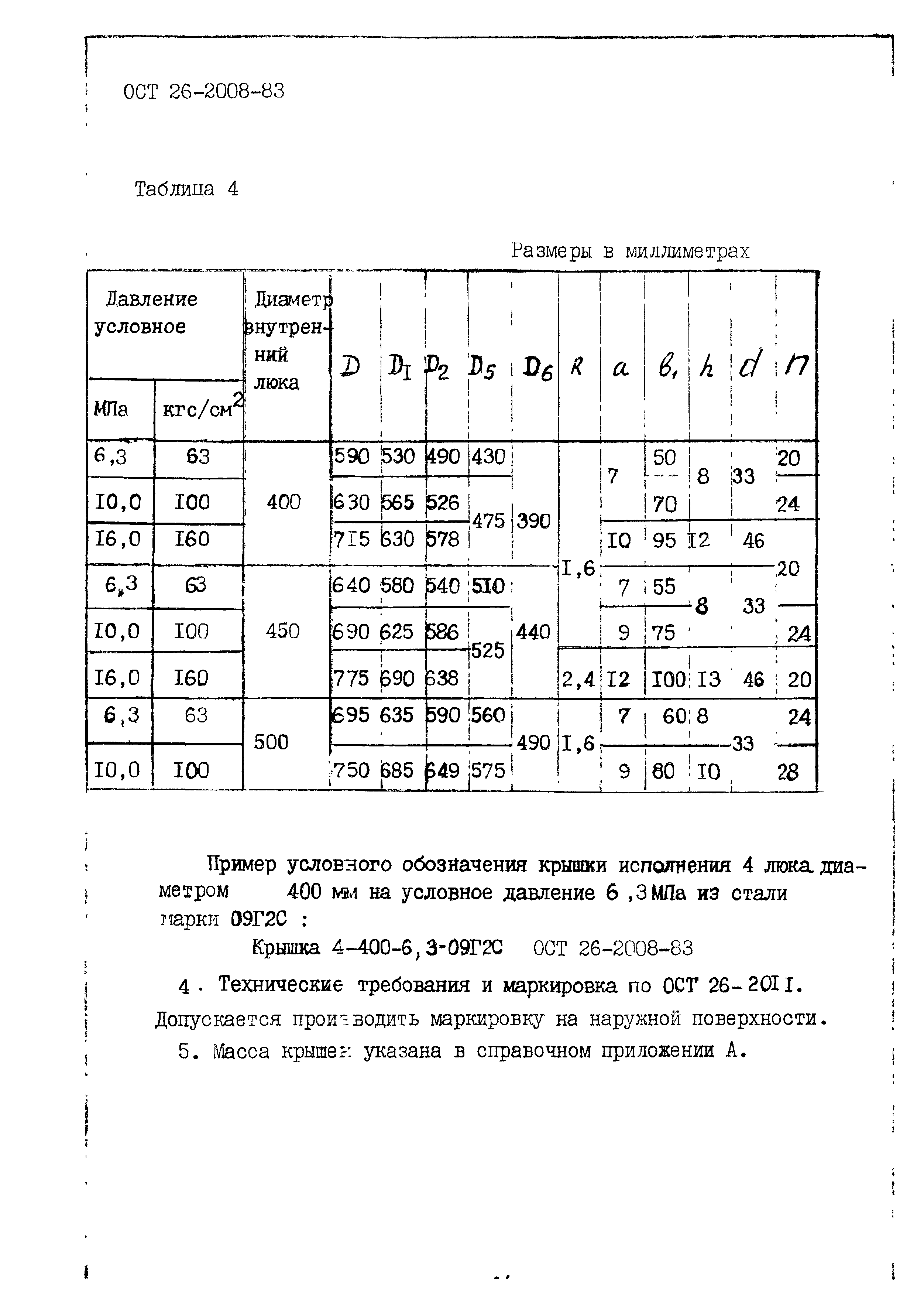 ОСТ 26-2008-83