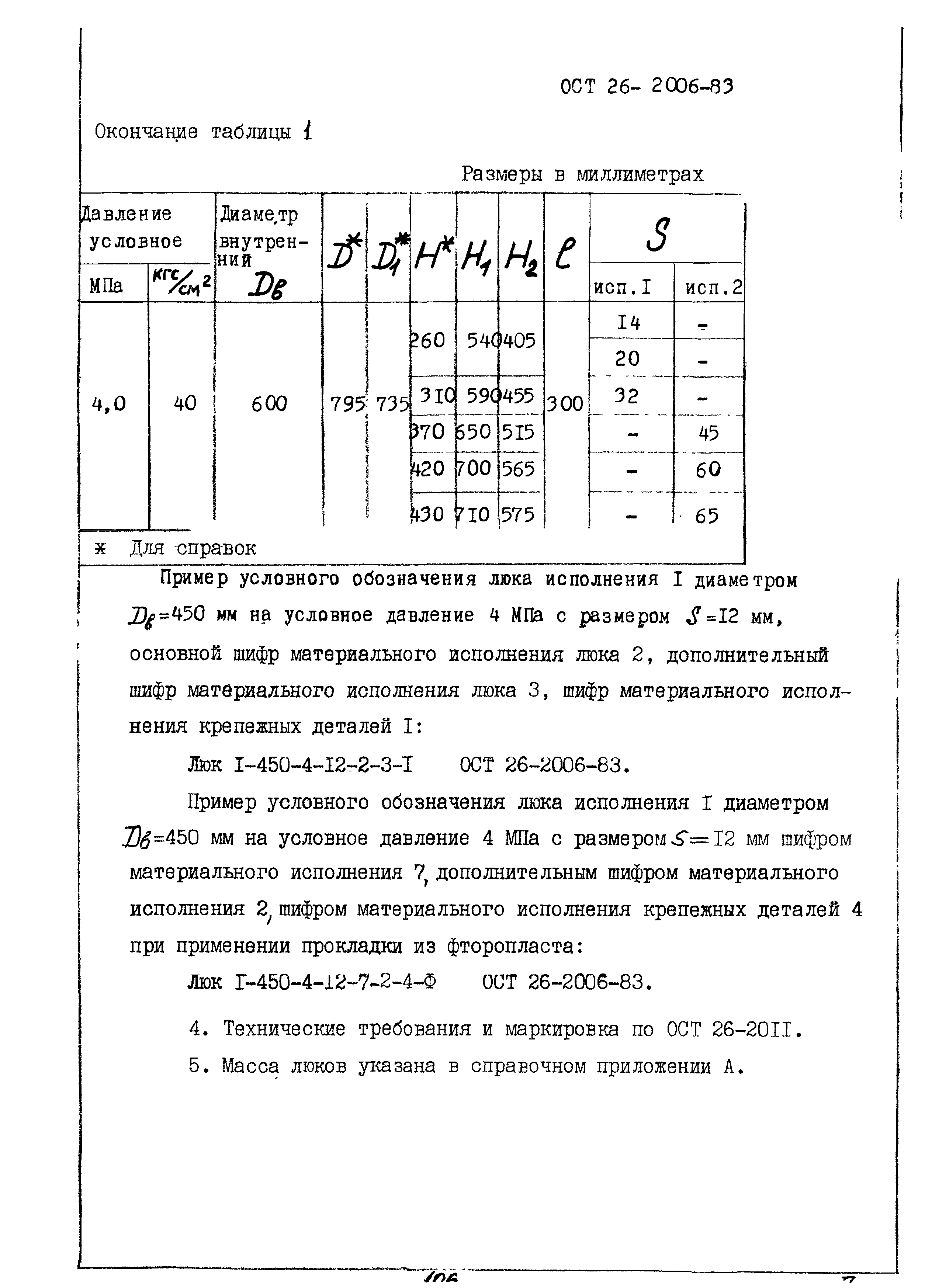 ОСТ 26-2006-83