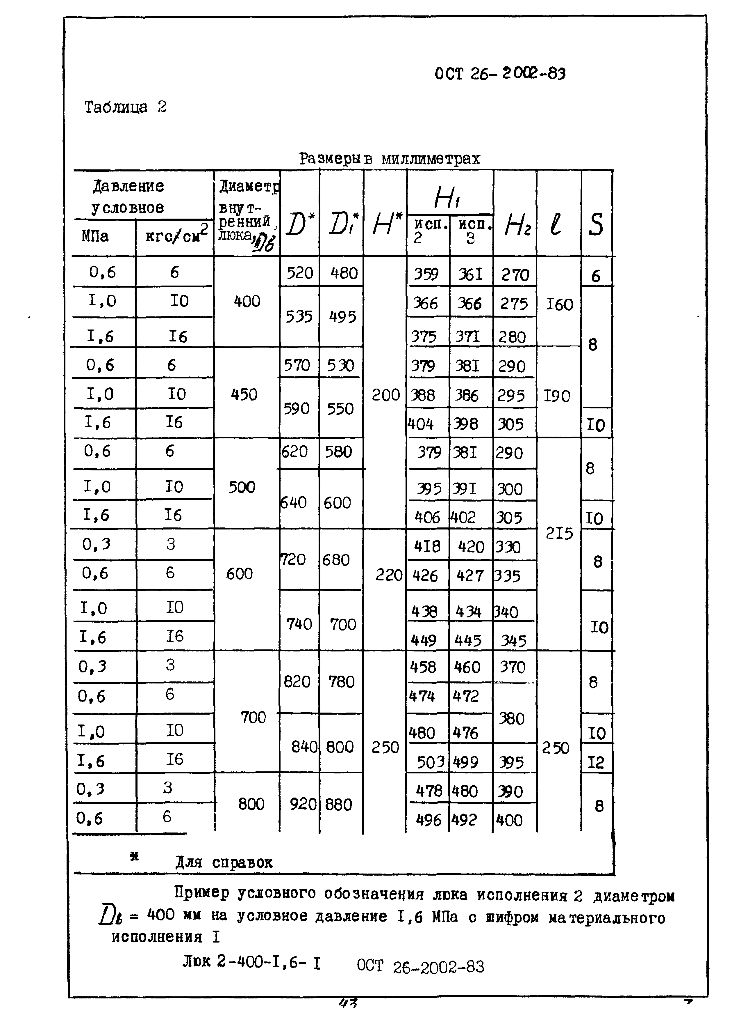 ОСТ 26-2002-83