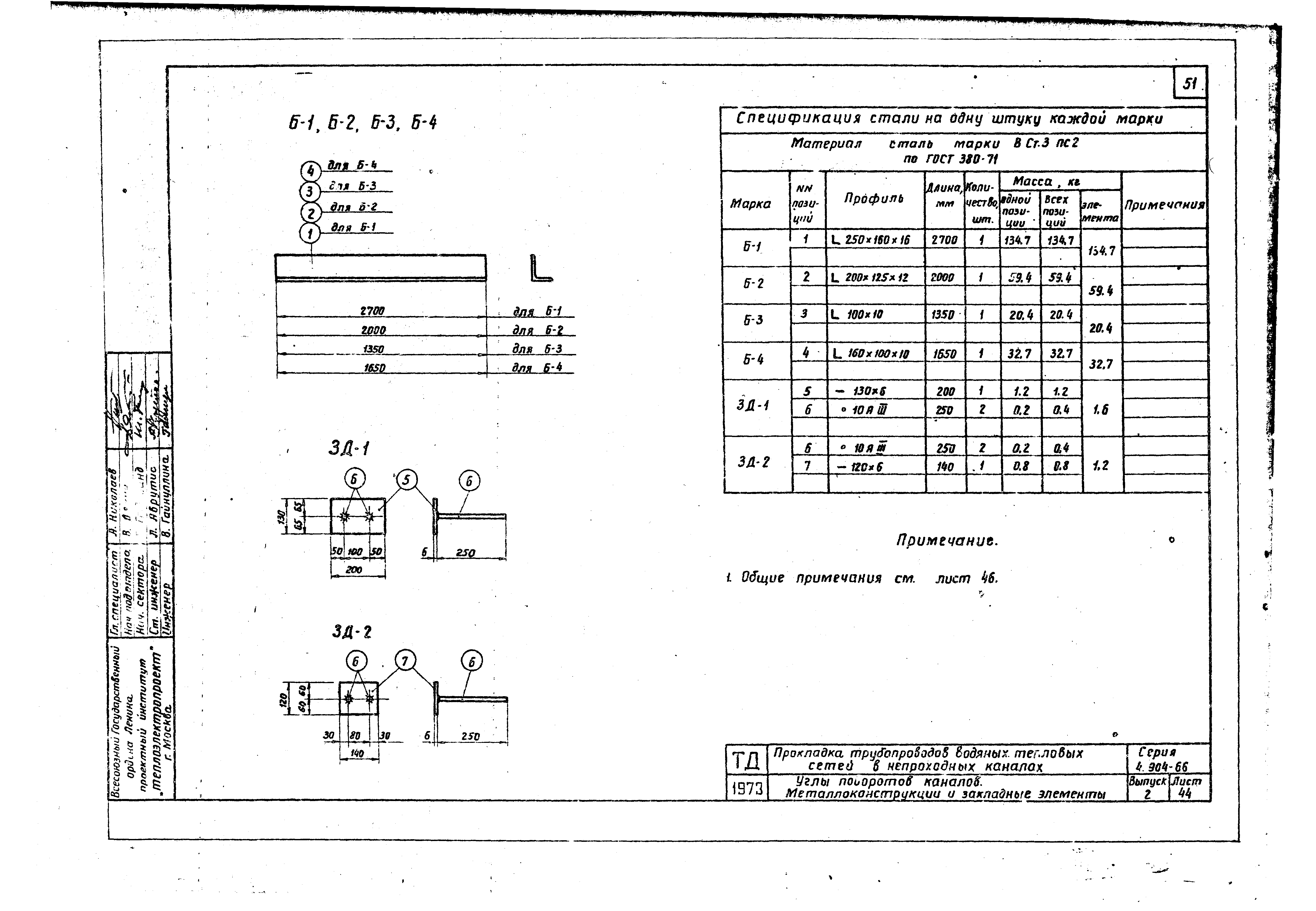 Серия 4.904-66