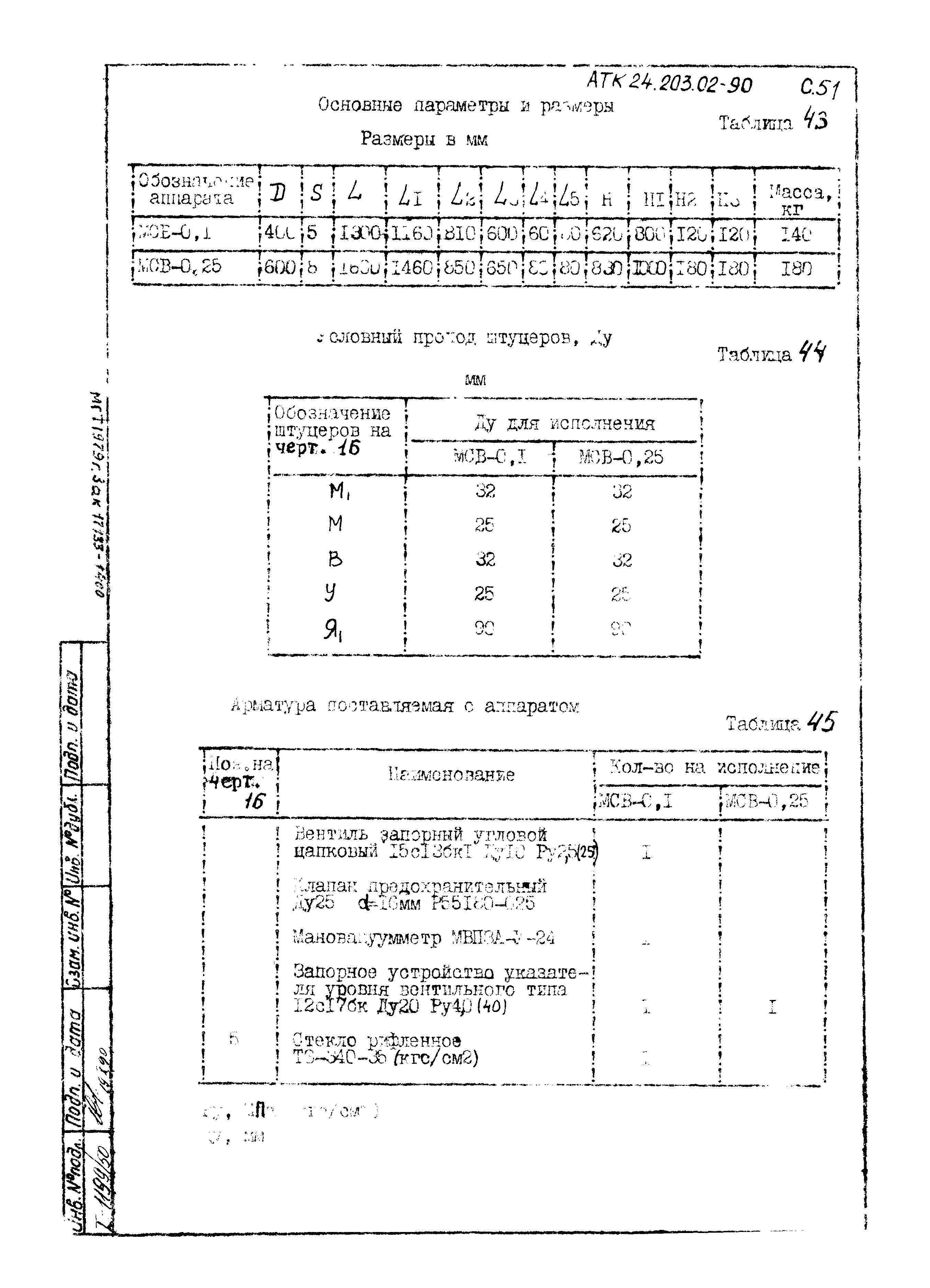 АТК 24.203.02-90