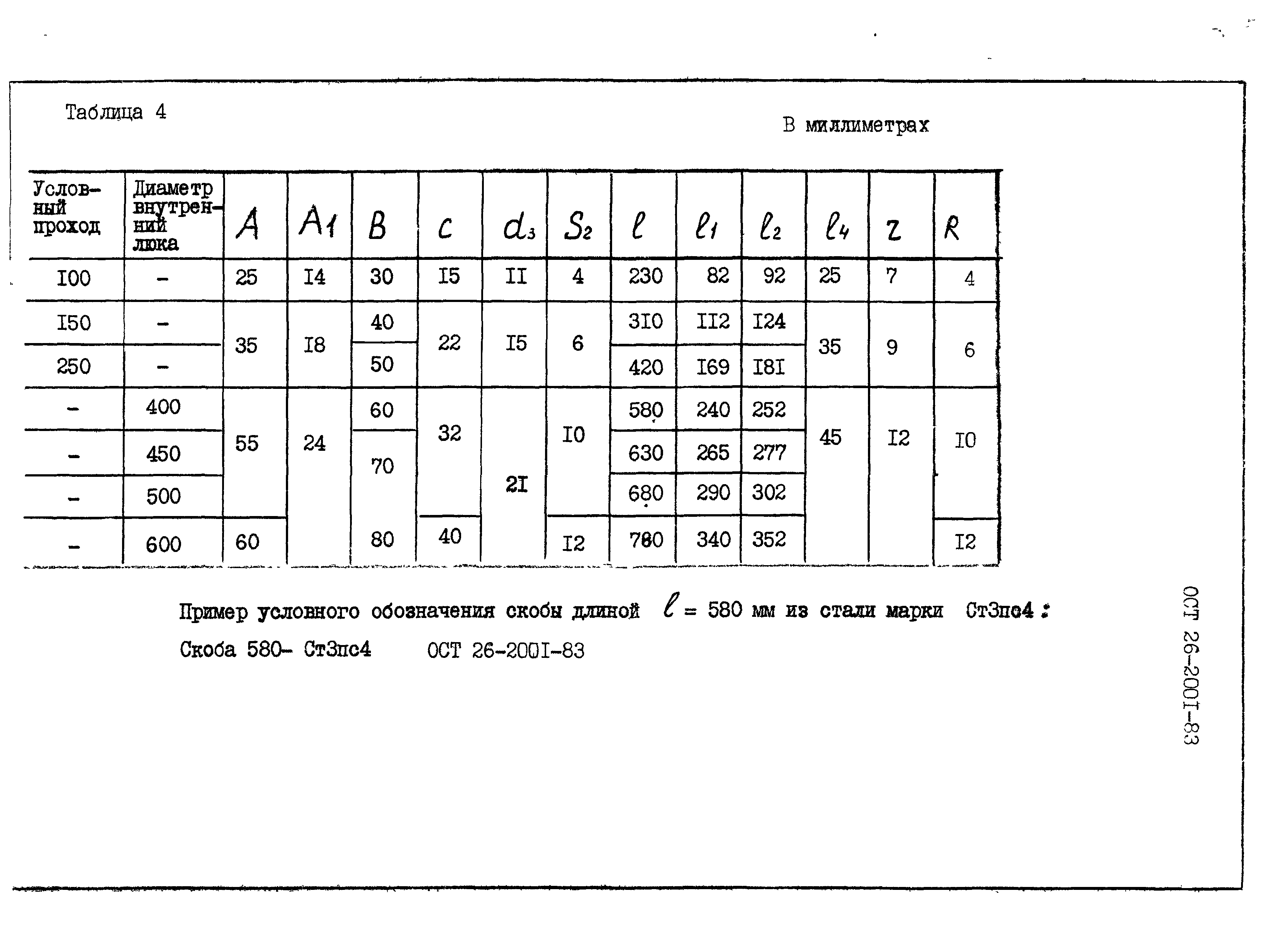 ОСТ 26-2001-83