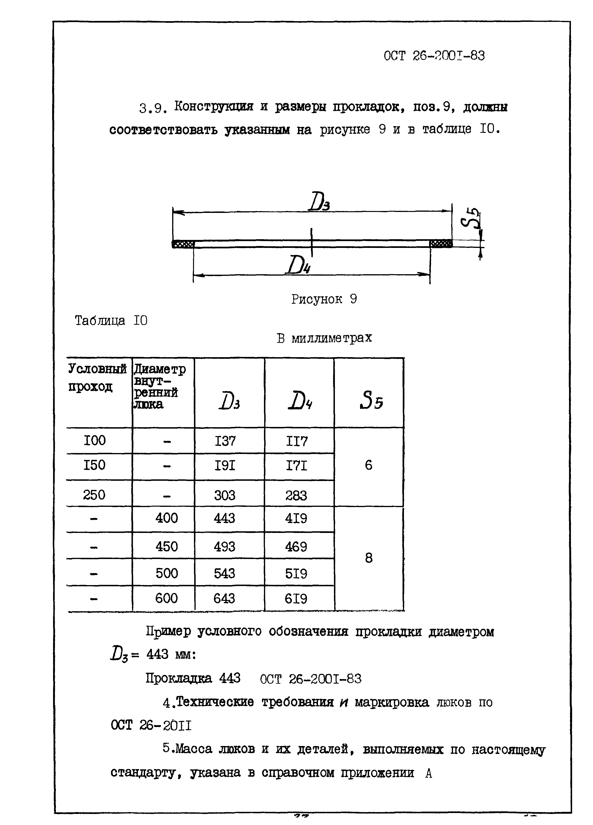 ОСТ 26-2001-83