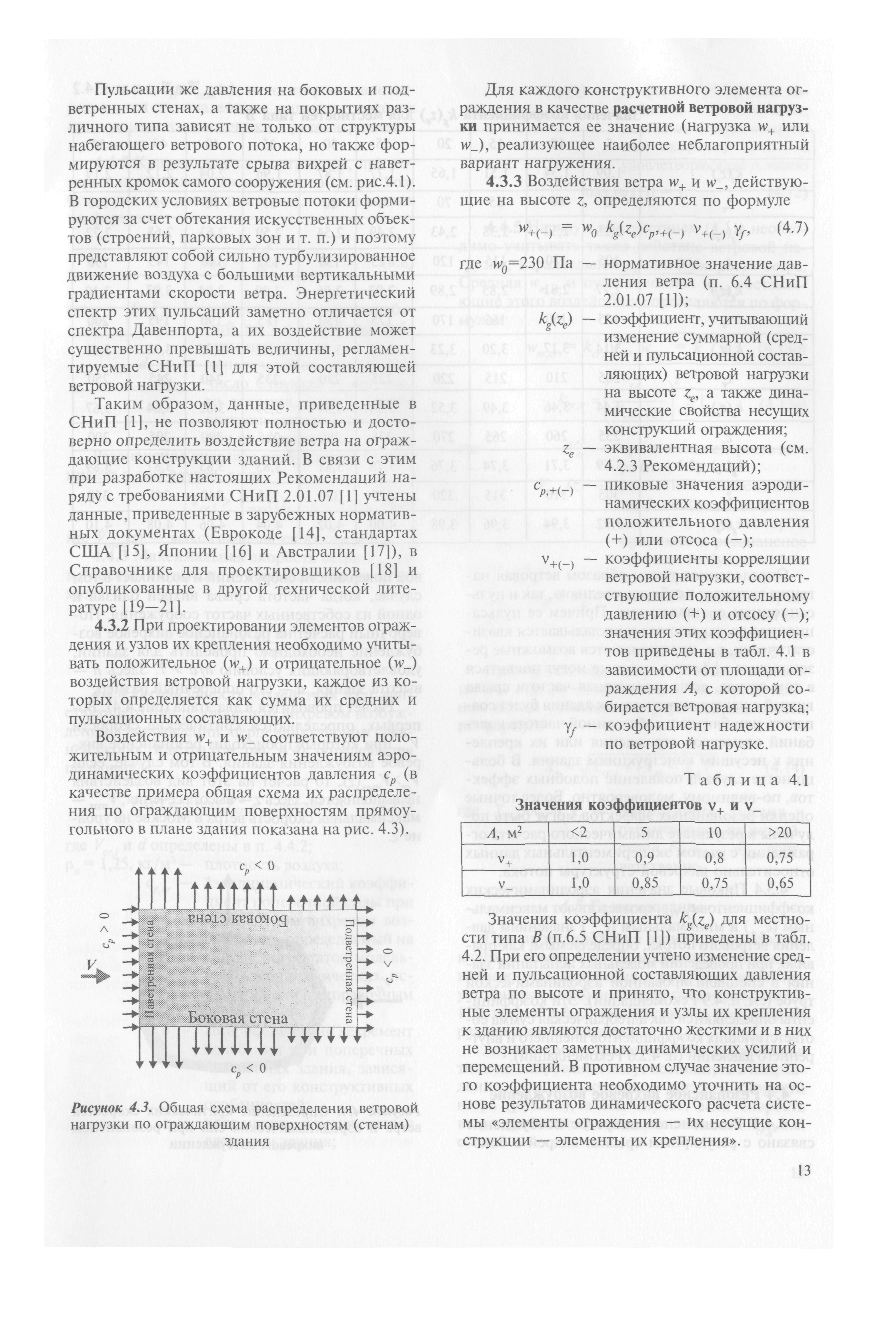 МДС 20-1.2006