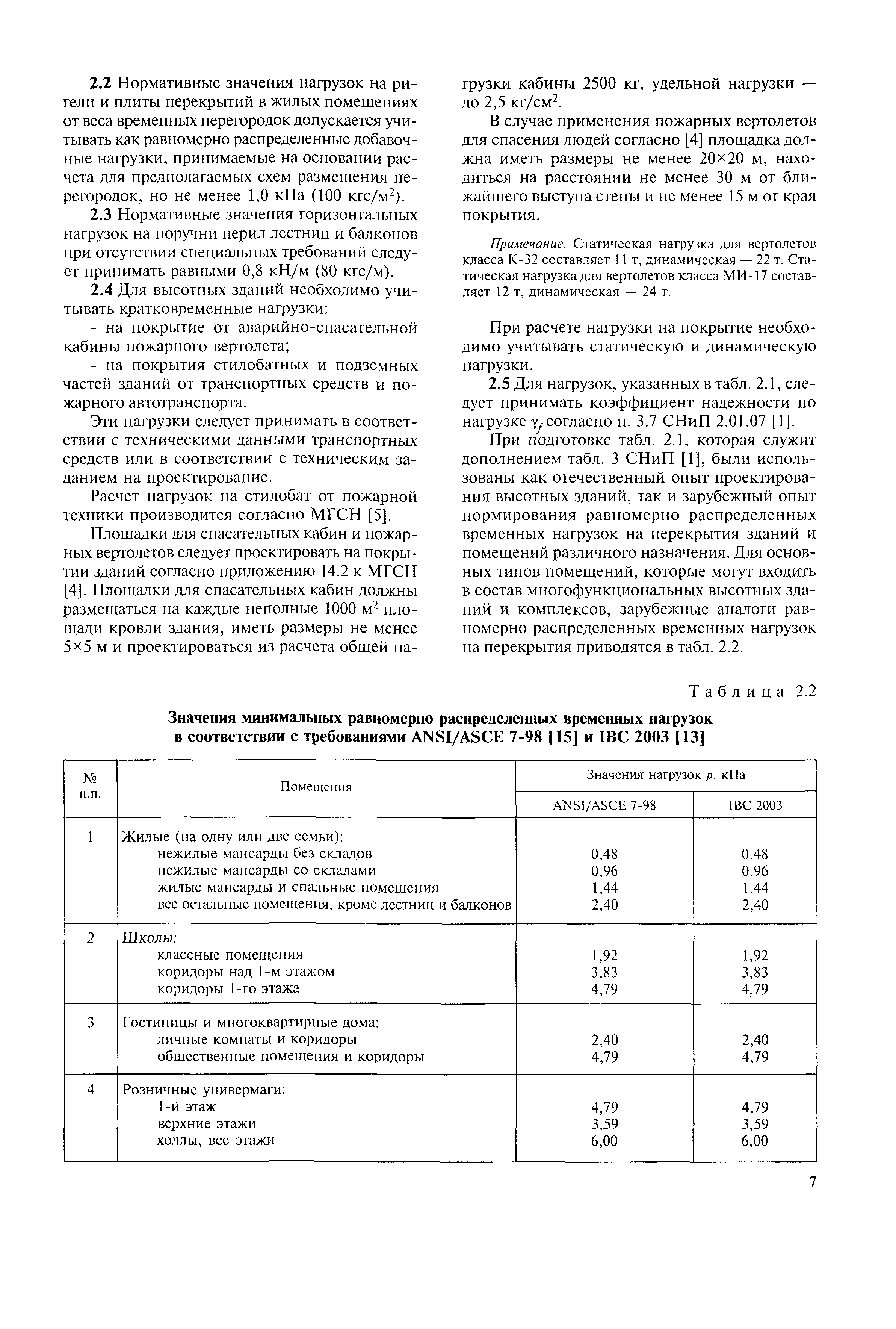 МДС 20-1.2006