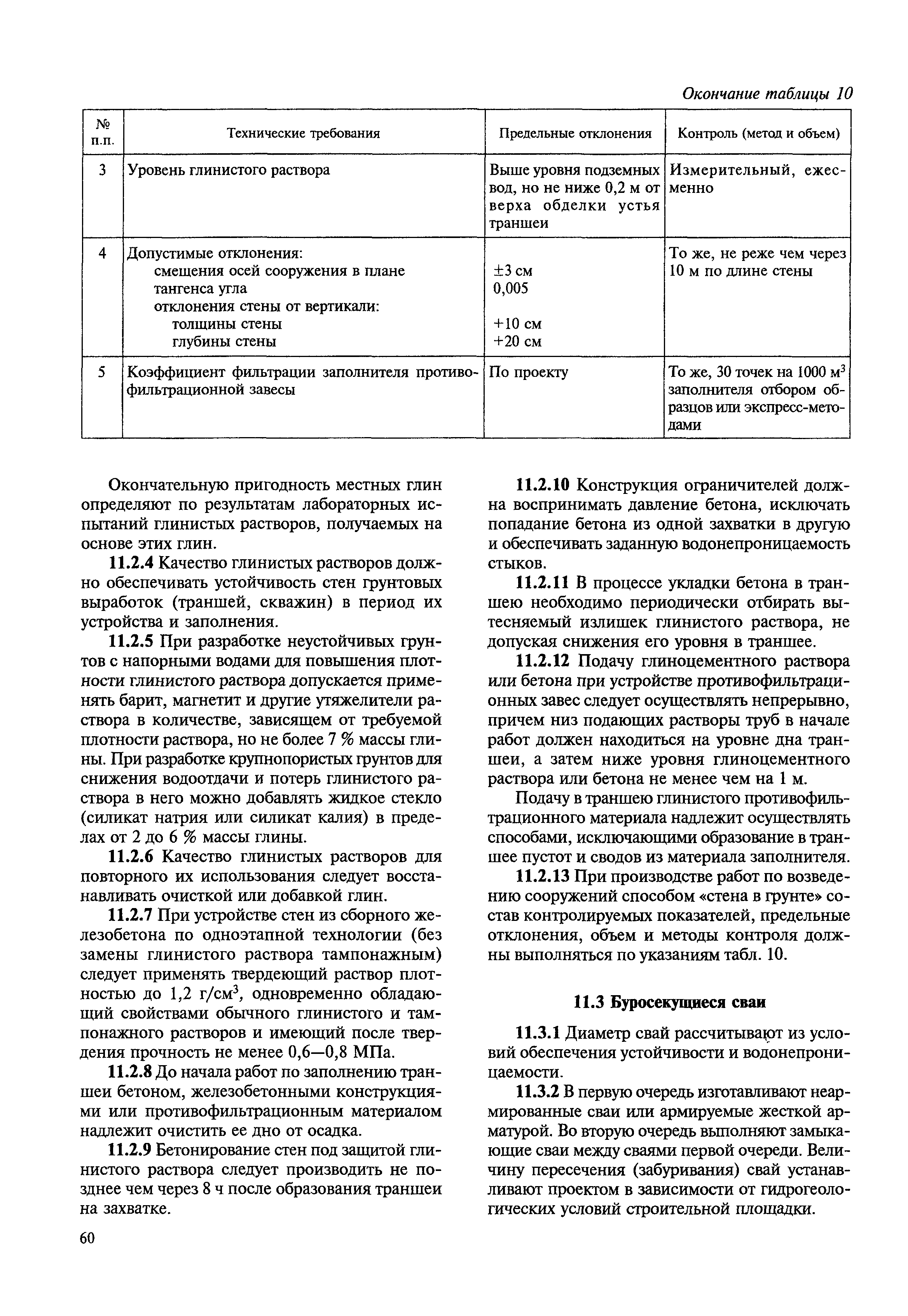 МДС 12-23.2006