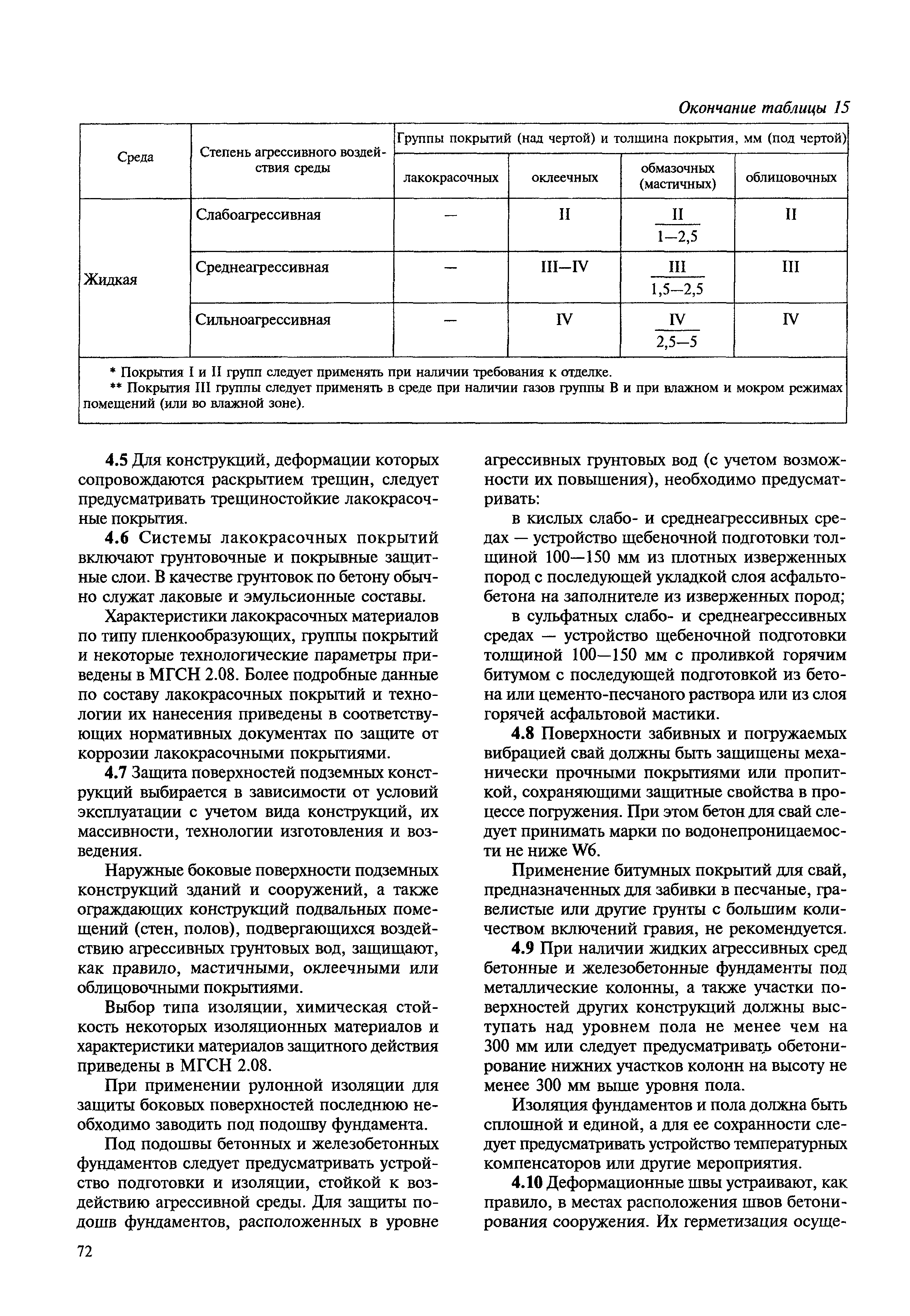 МДС 12-23.2006