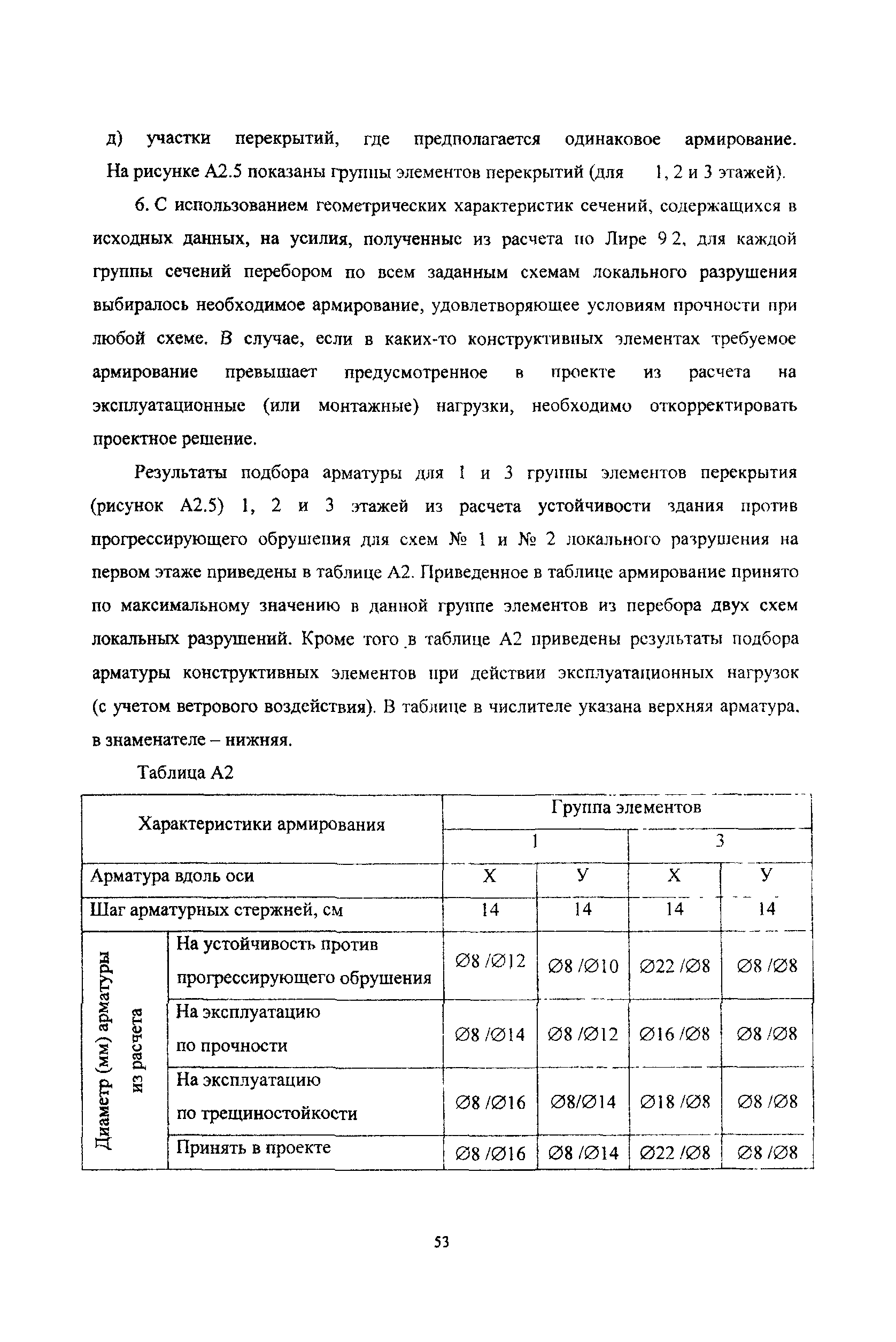 Рекомендации 