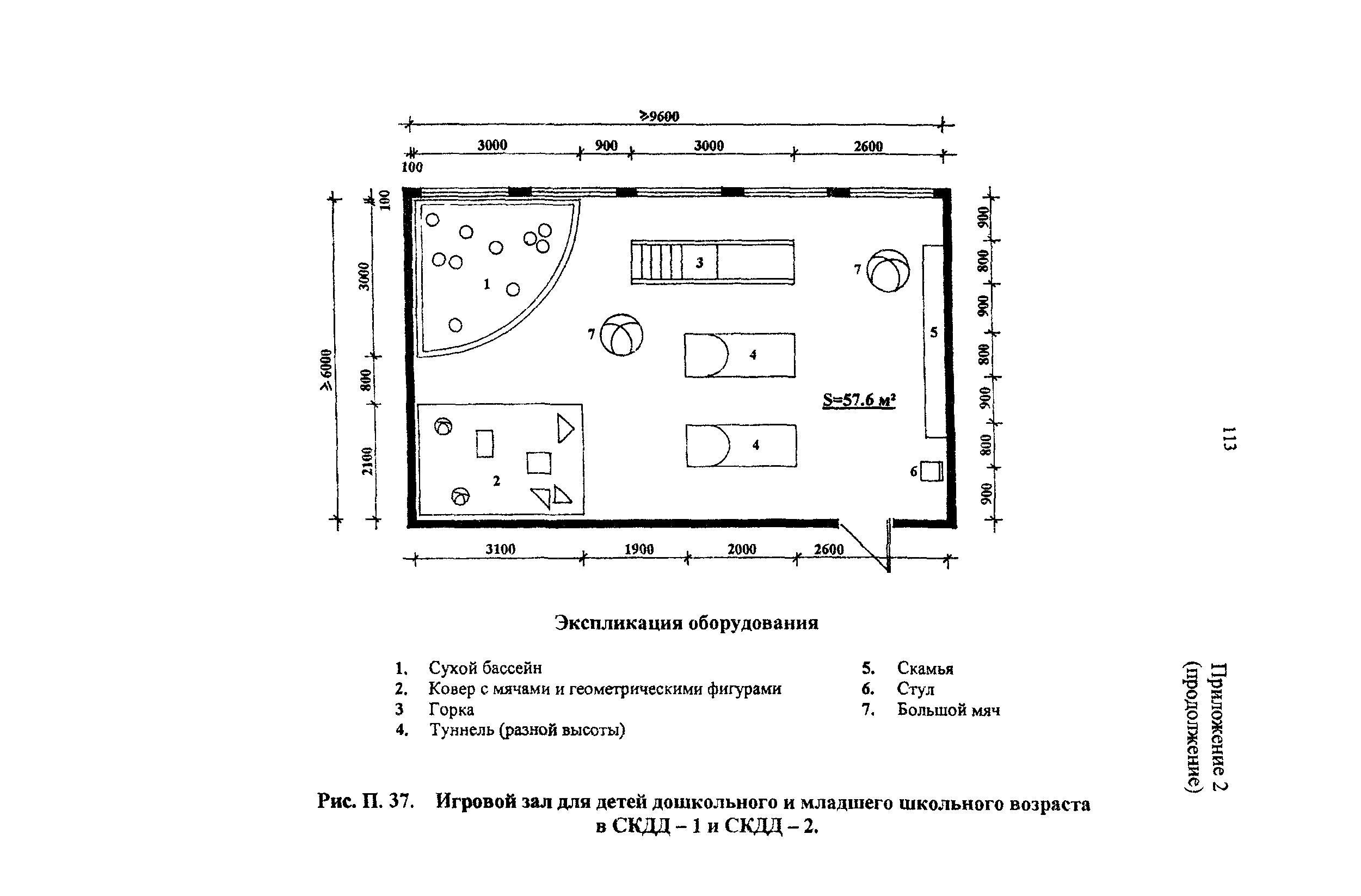 Рекомендации 