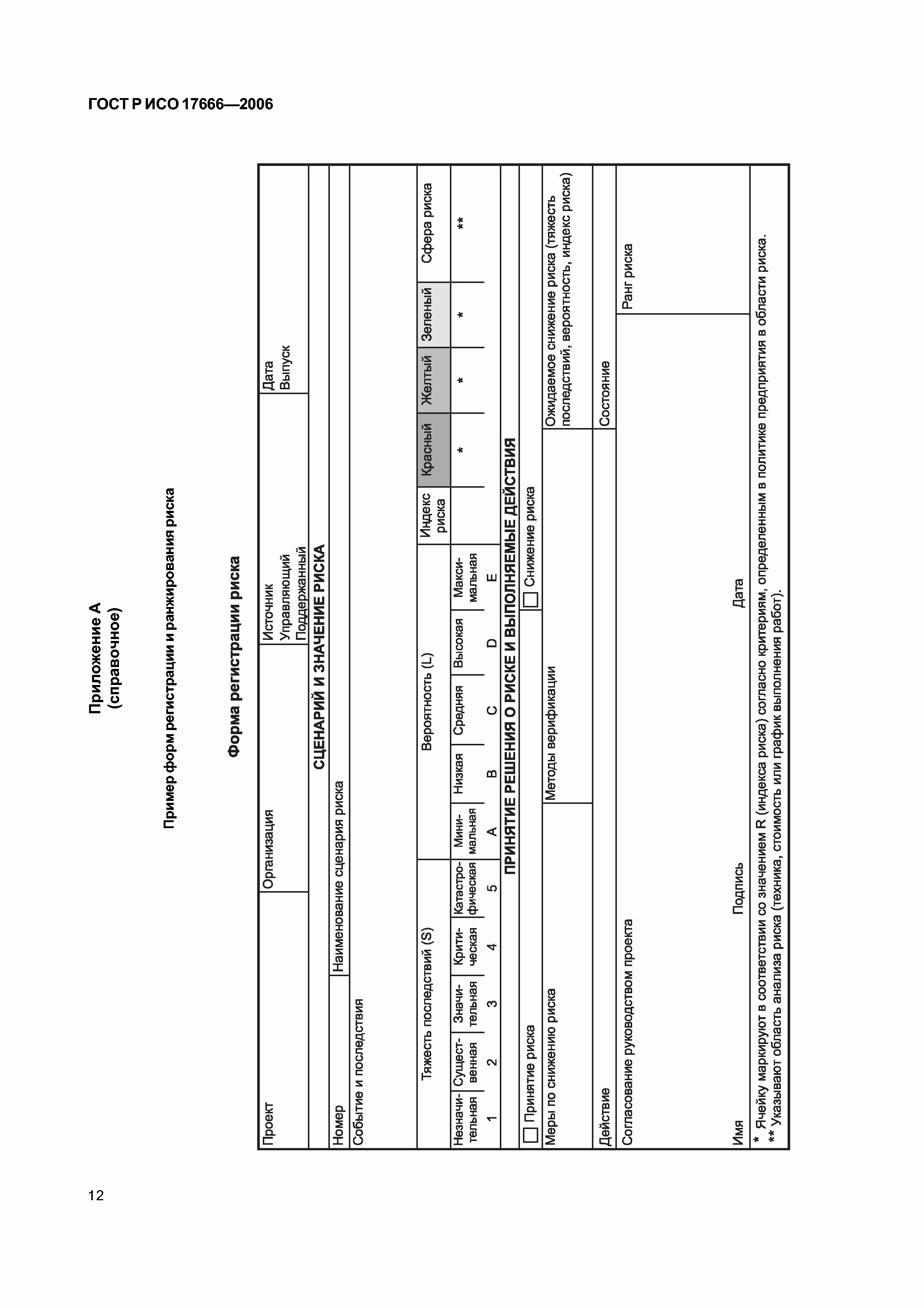 ГОСТ Р ИСО 17666-2006