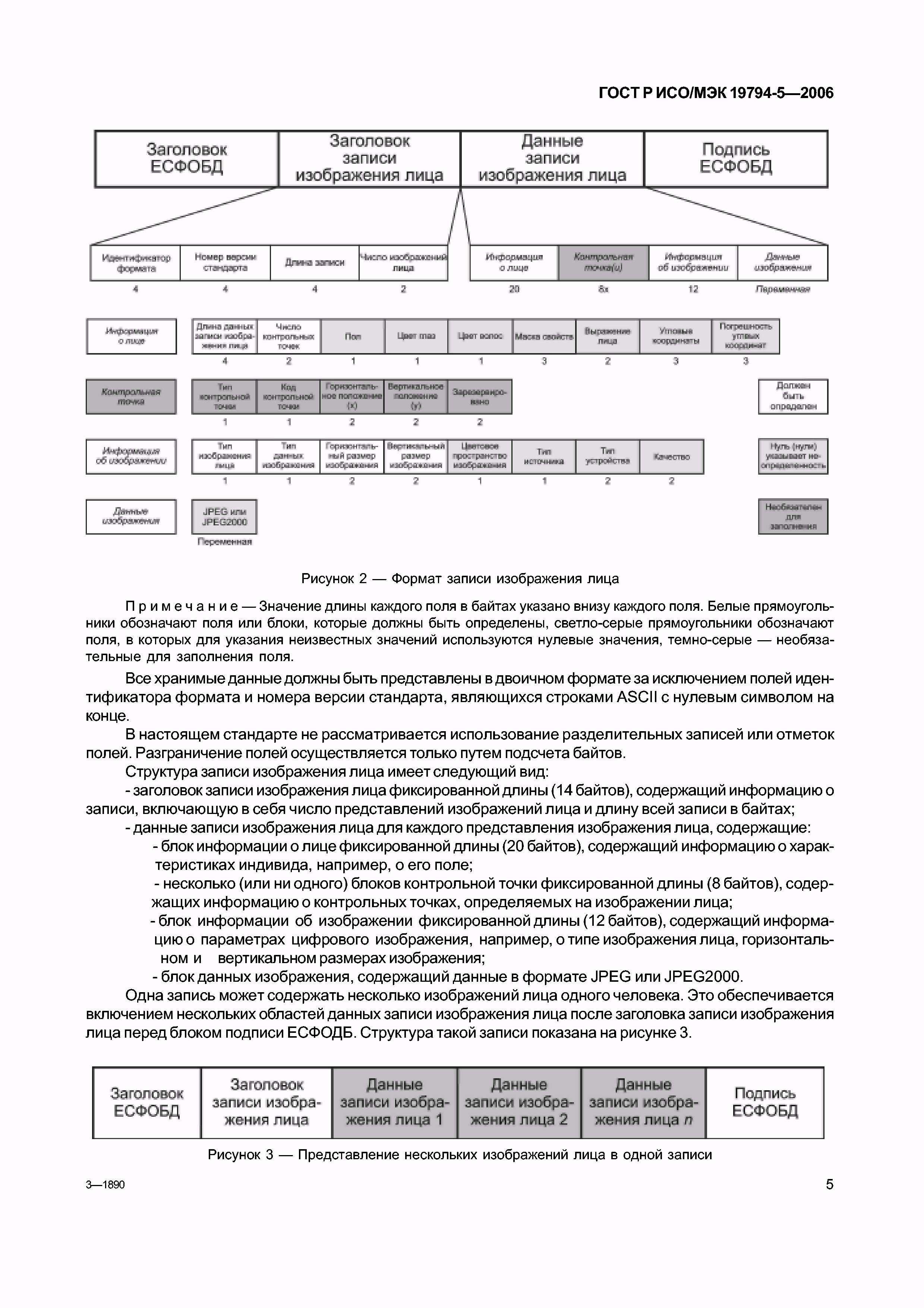 ГОСТ Р ИСО/МЭК 19794-5-2006