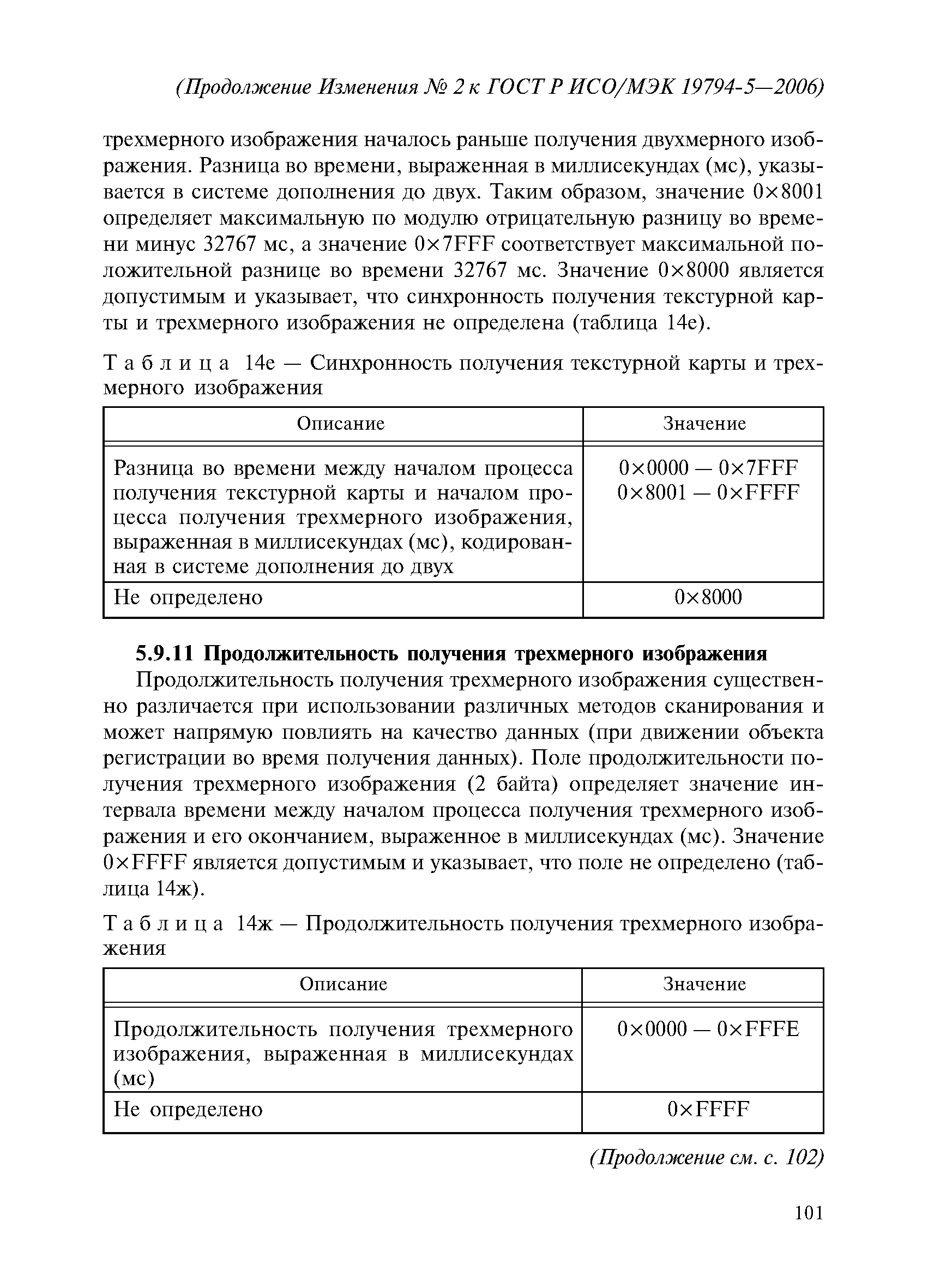 ГОСТ Р ИСО/МЭК 19794-5-2006