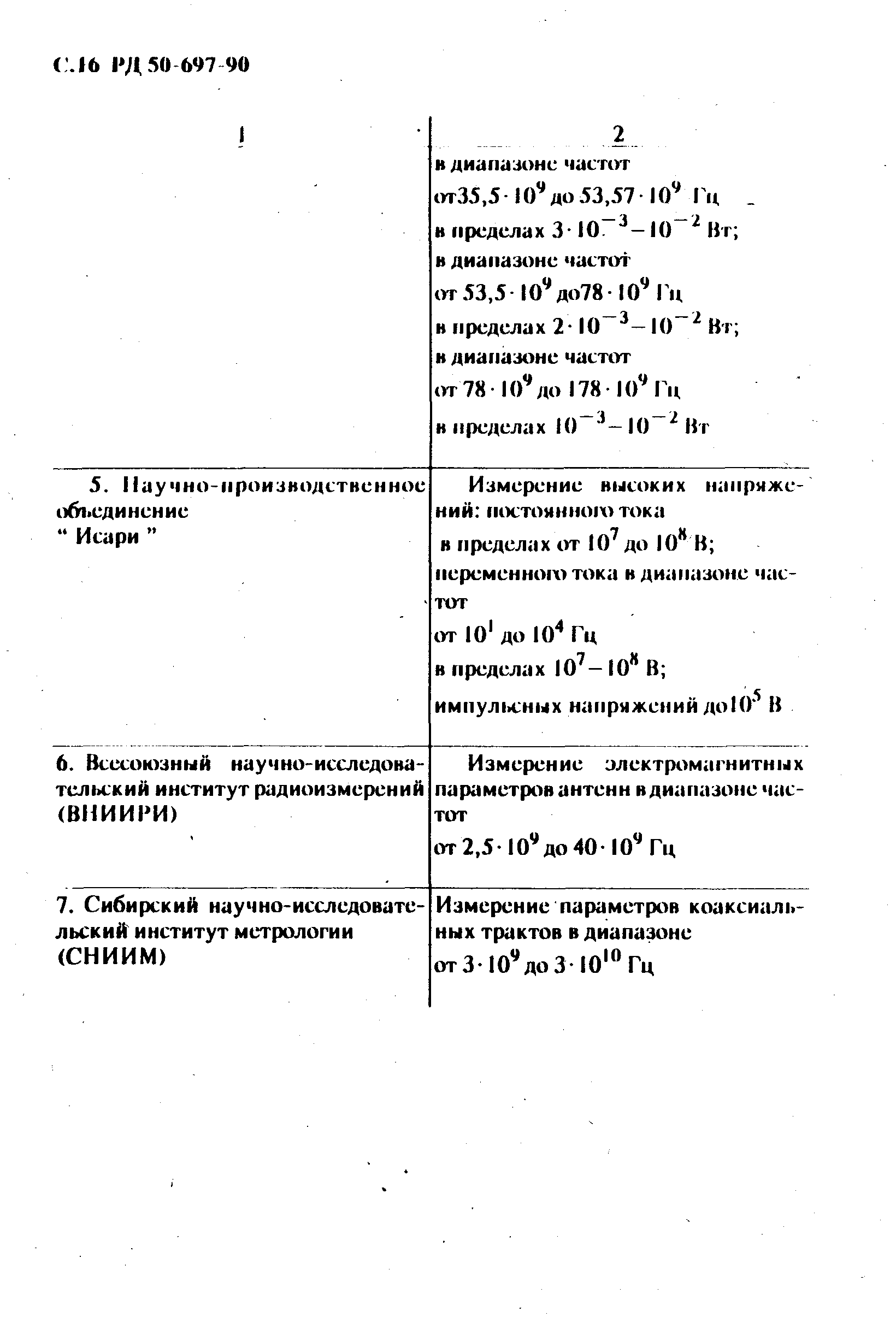 РД 50-697-90