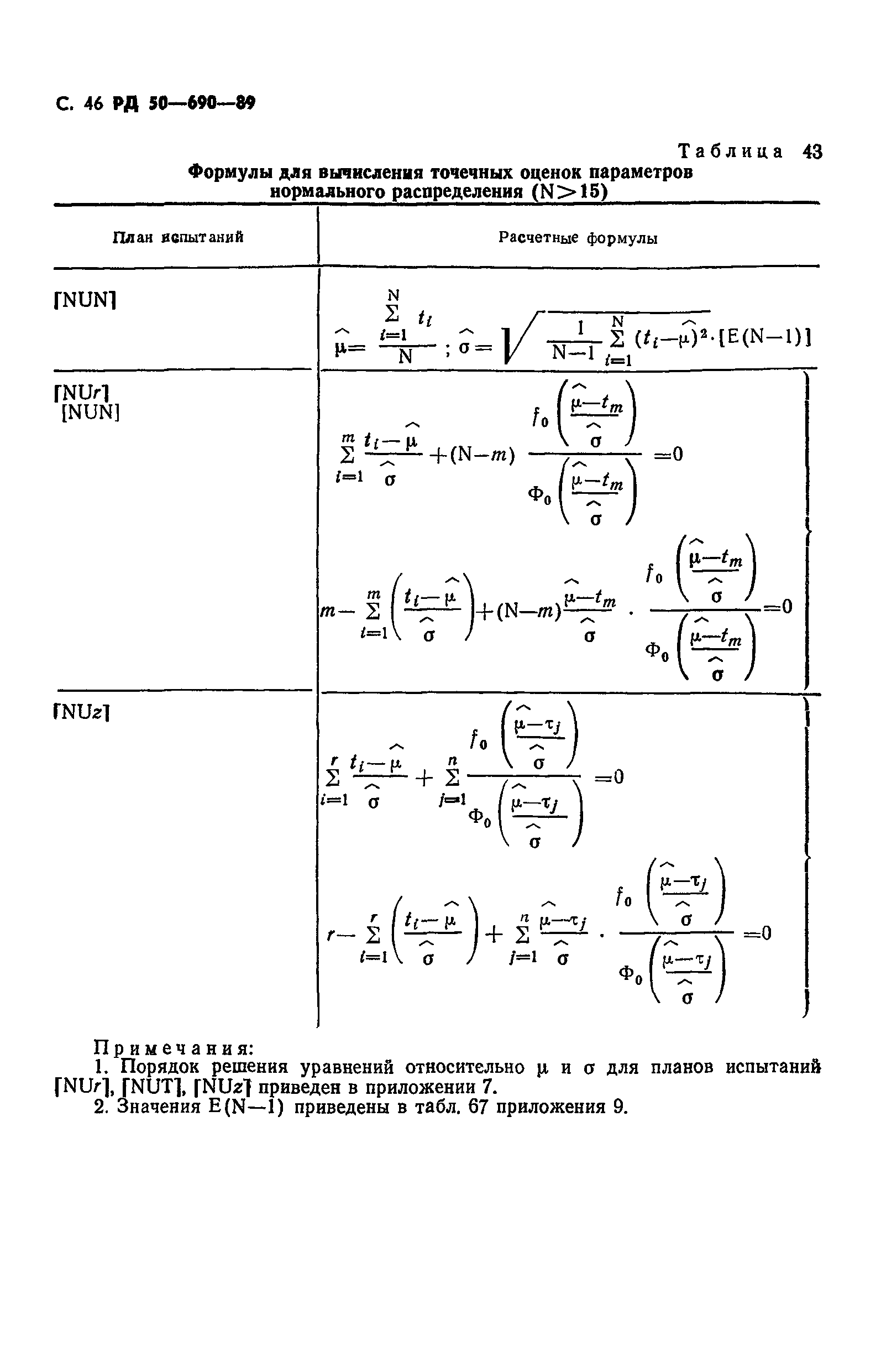 РД 50-690-89