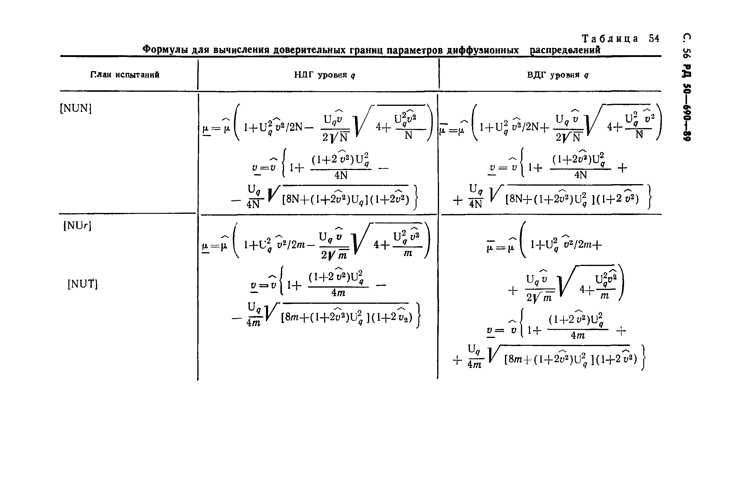 РД 50-690-89